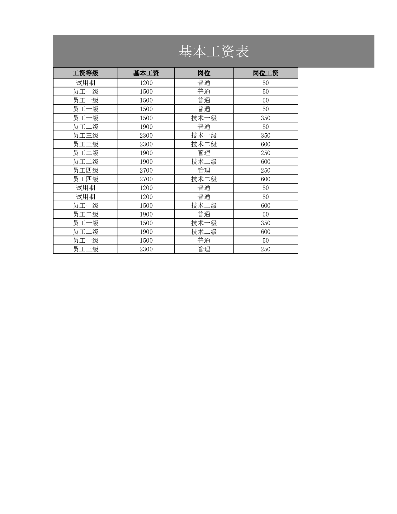 员工工资查询表.xlsx 第1页