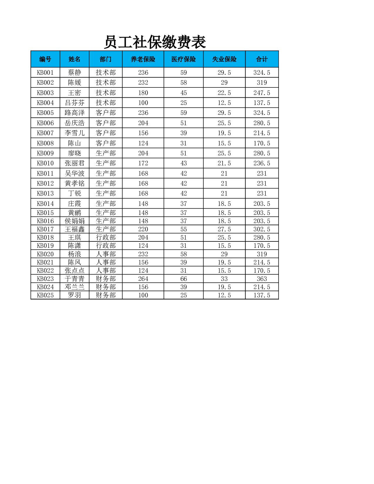 员工工资查询表.xlsx 第6页