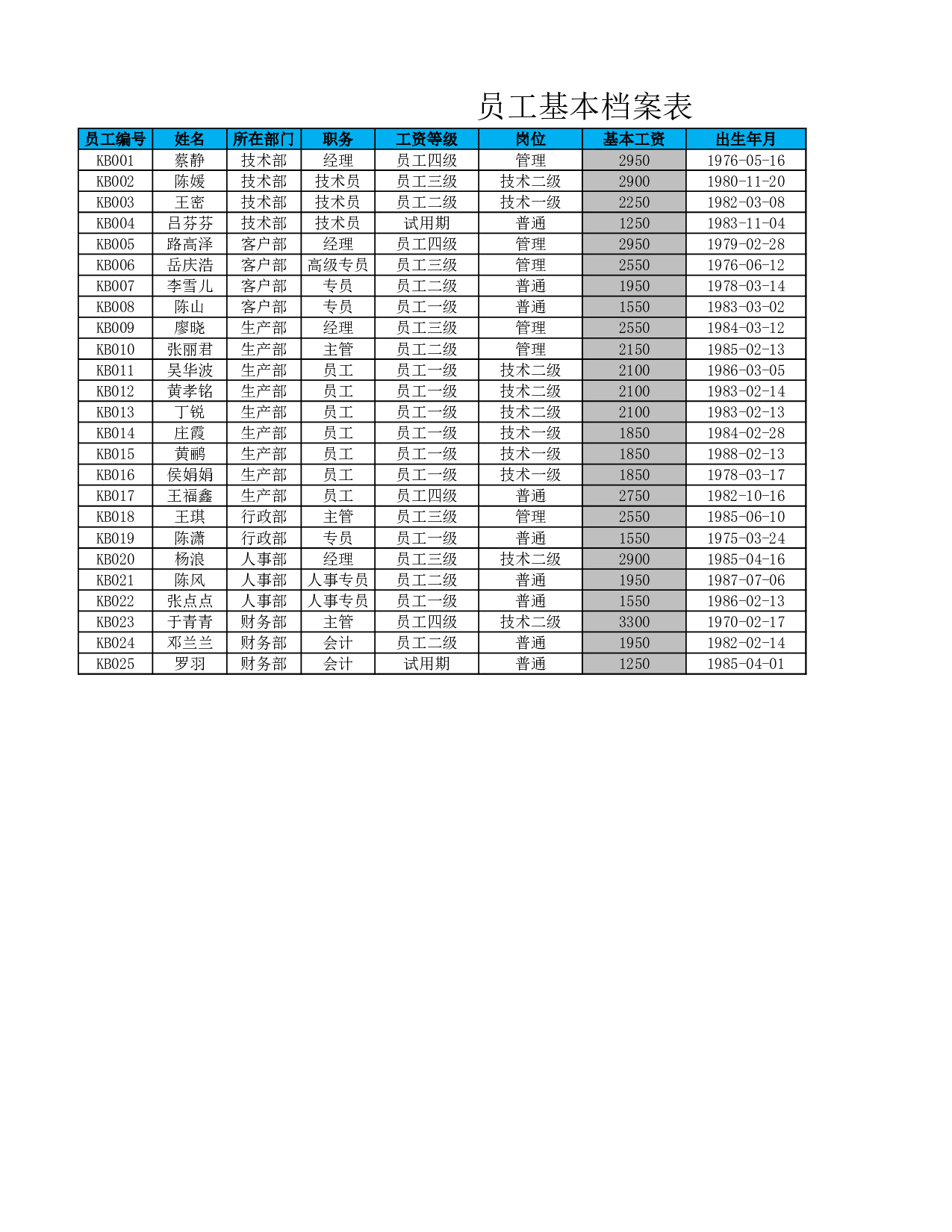 员工工资明细表.xlsx 第3页