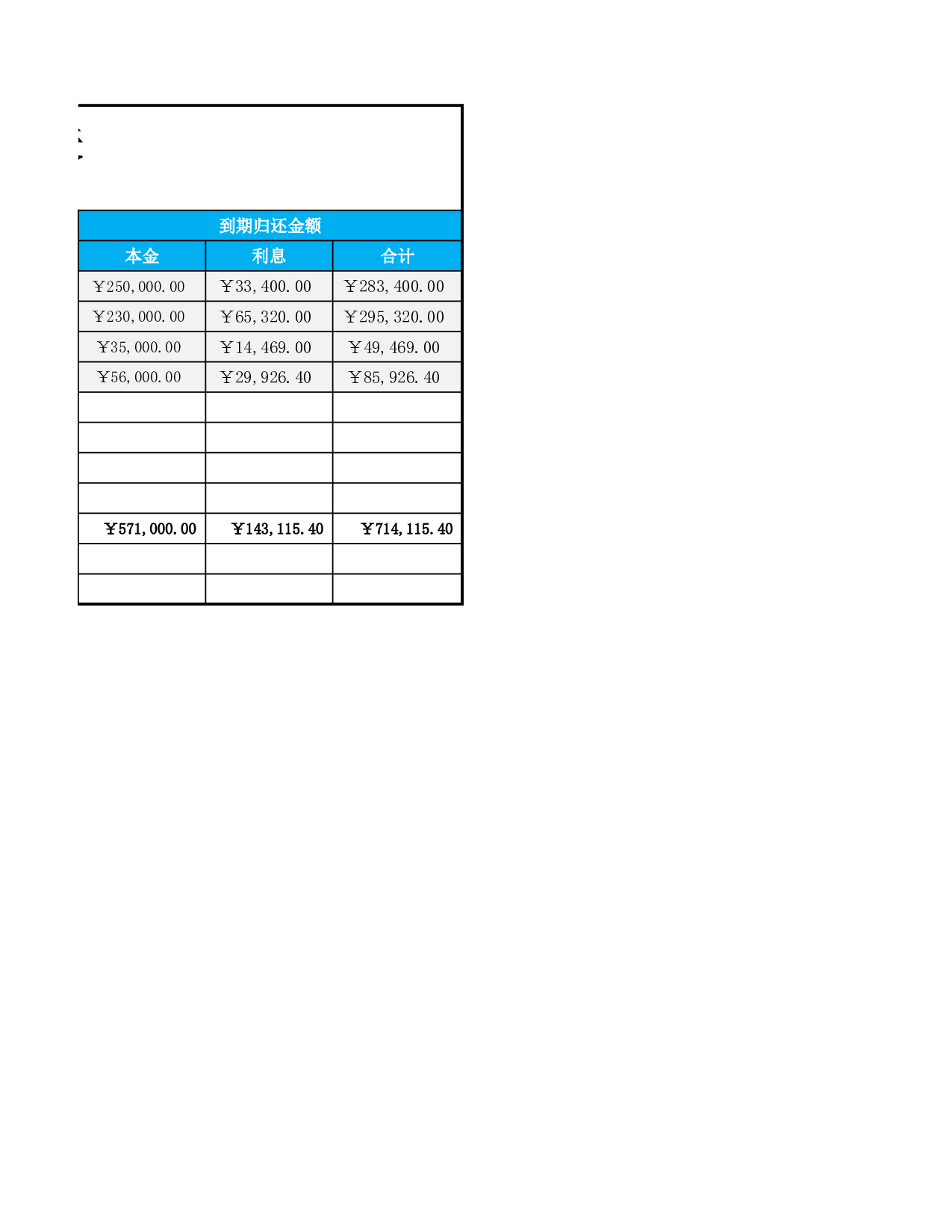 长期借款明细表.xlsx 第2页