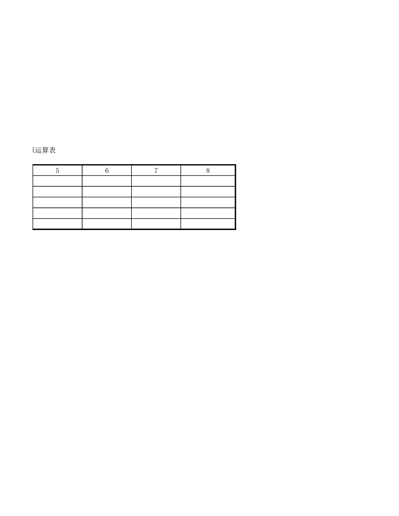 长期借款双变量模拟分析.xlsx 第2页