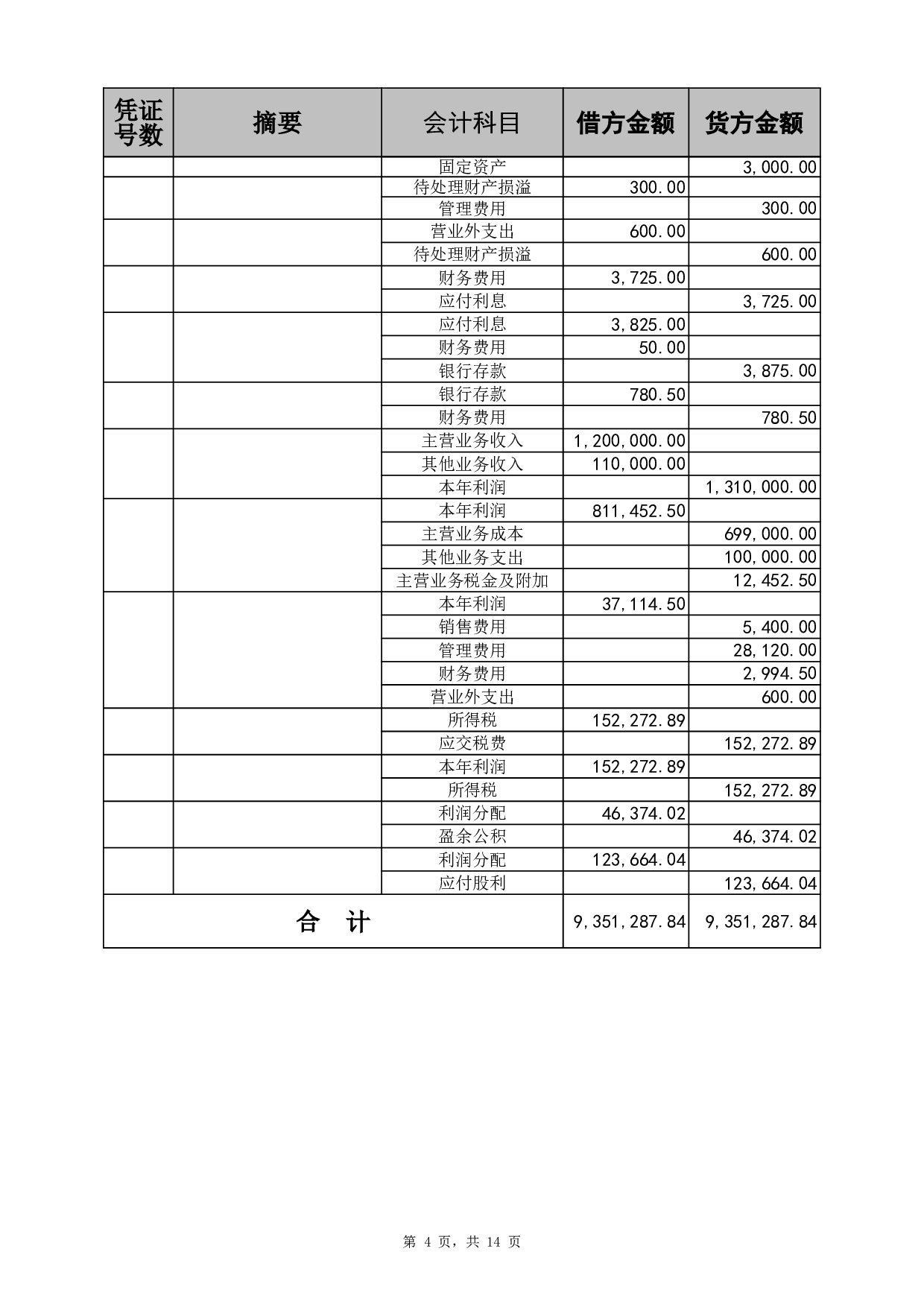 账务表格.xls 第4页