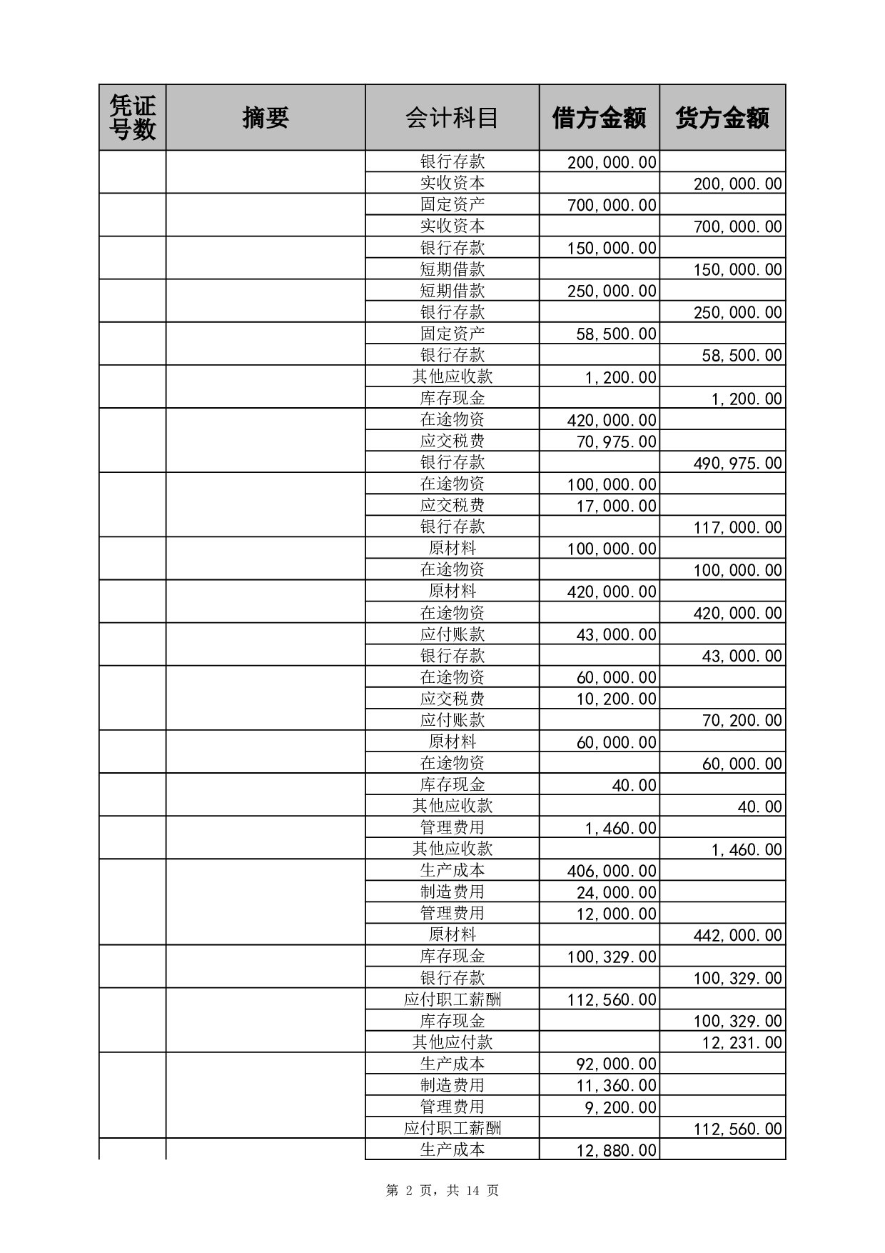 账务表格.xls 第2页