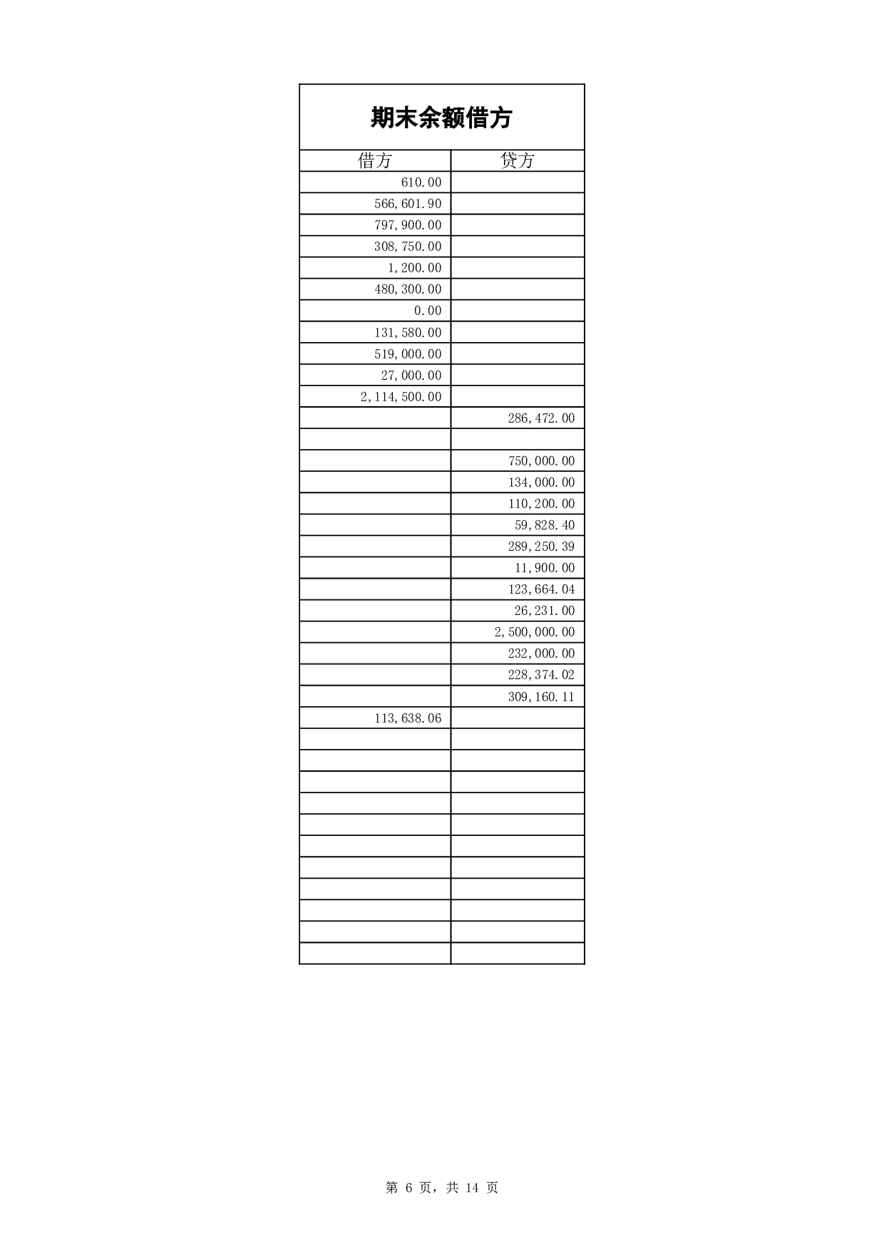 账务表格.xls 第6页