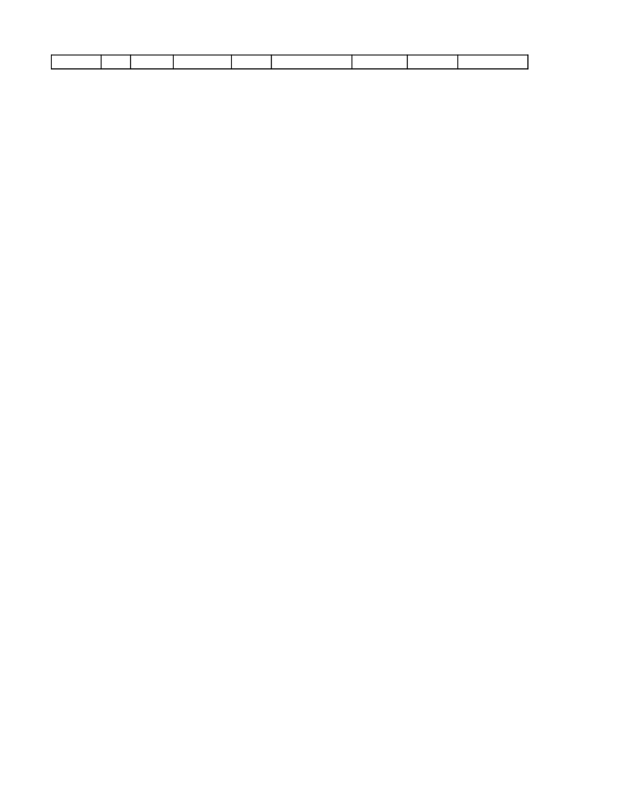 折旧费用分布统计表.xlsx 第4页