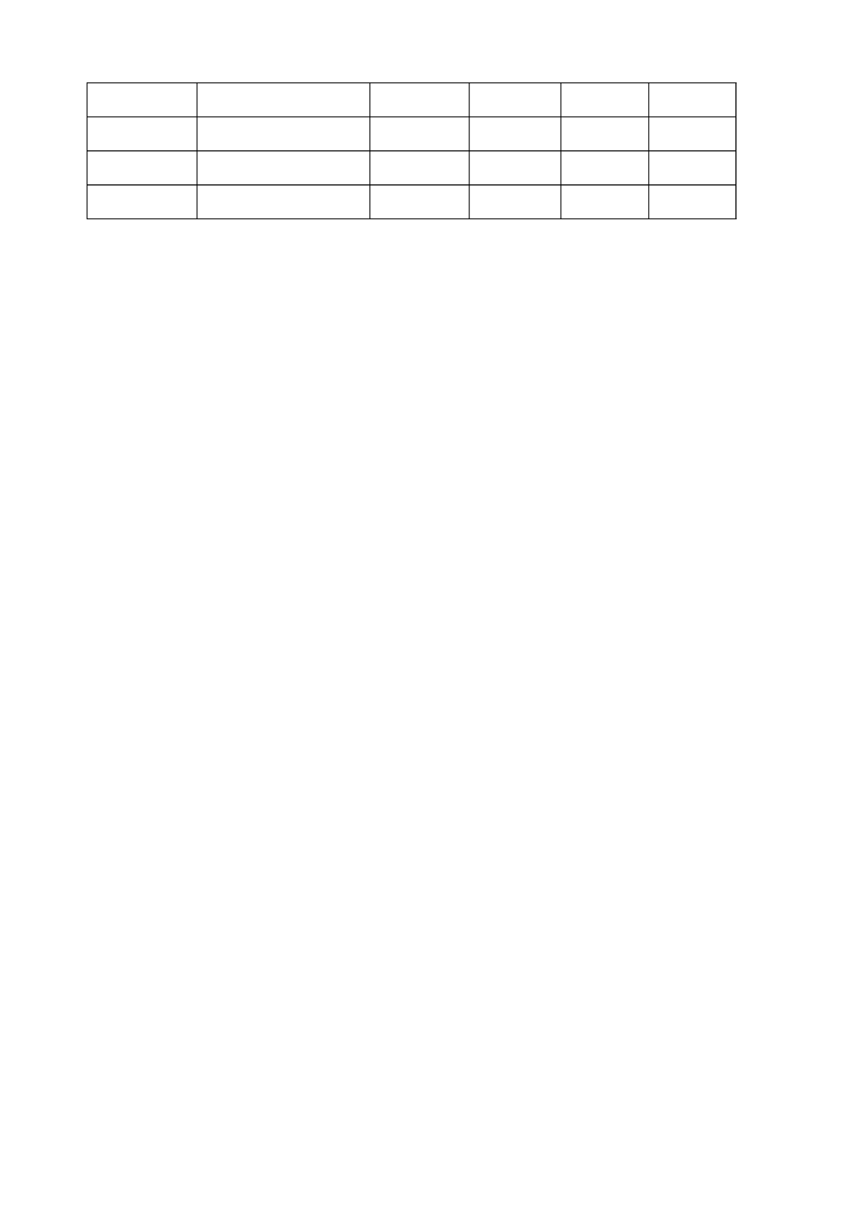 医用耗材用品供货协议.doc 第3页