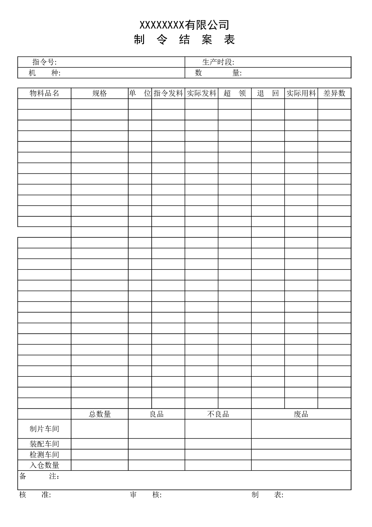 制令结案表模板.xls 第1页