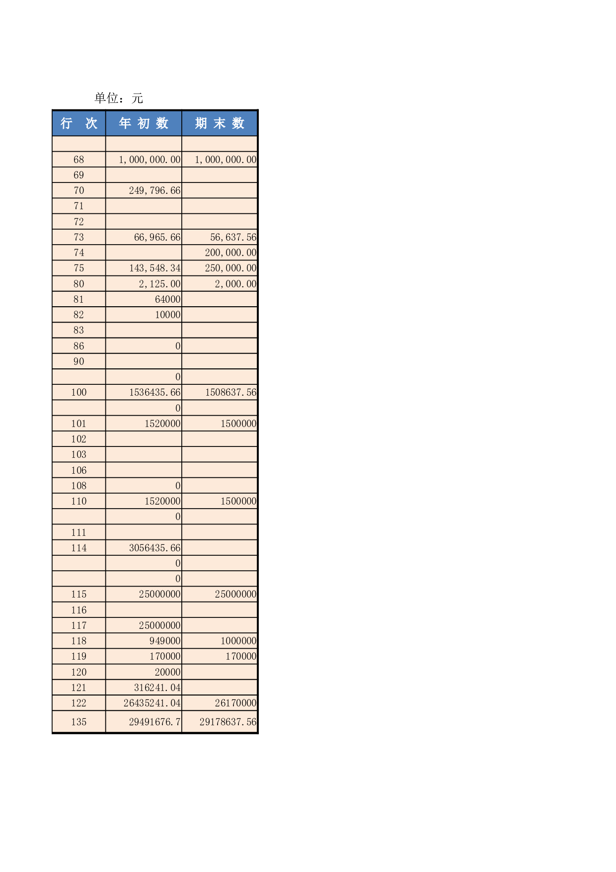 资产负债表 (2).xlsx 第5页