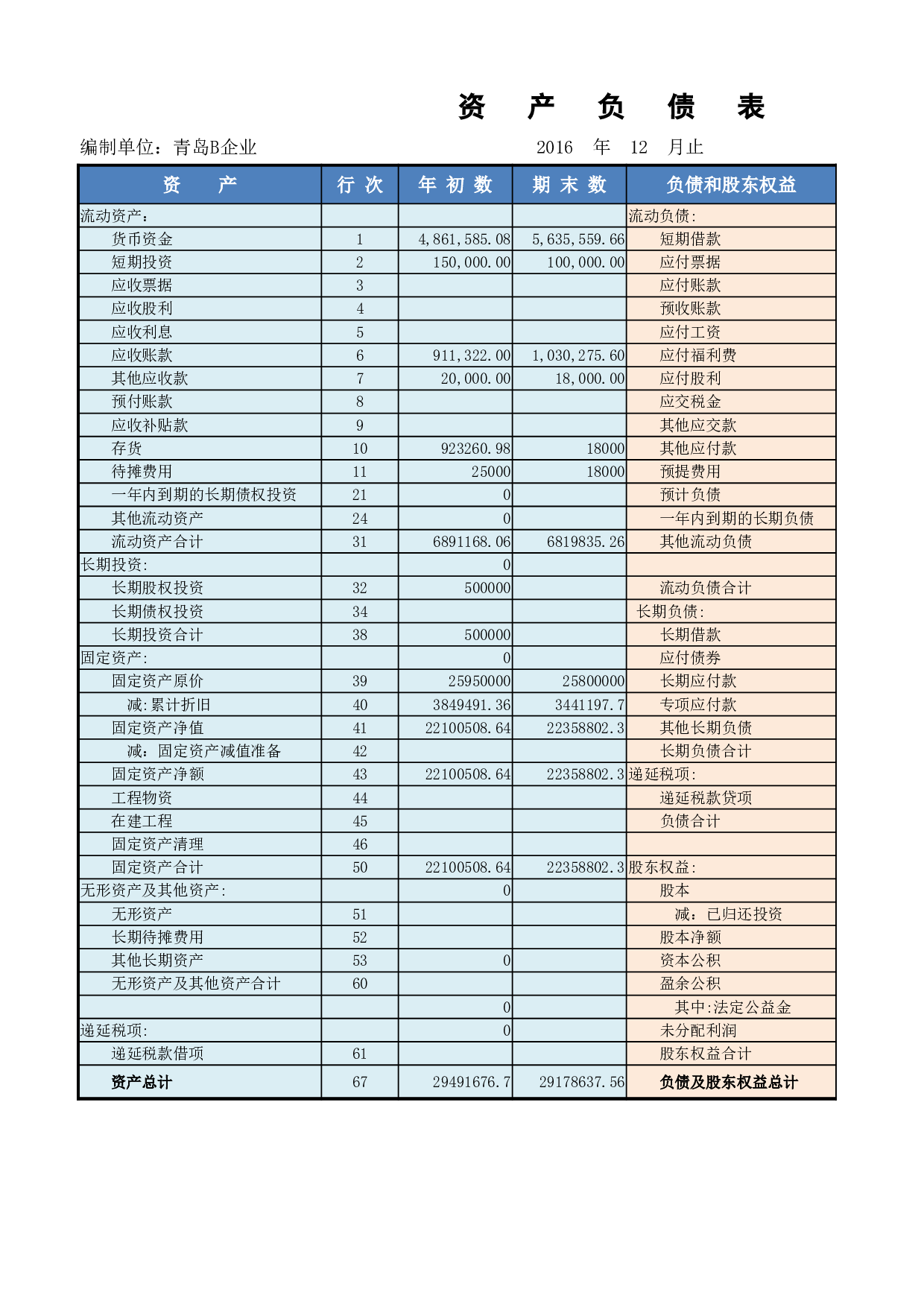 资产负债表 (2).xlsx 第4页