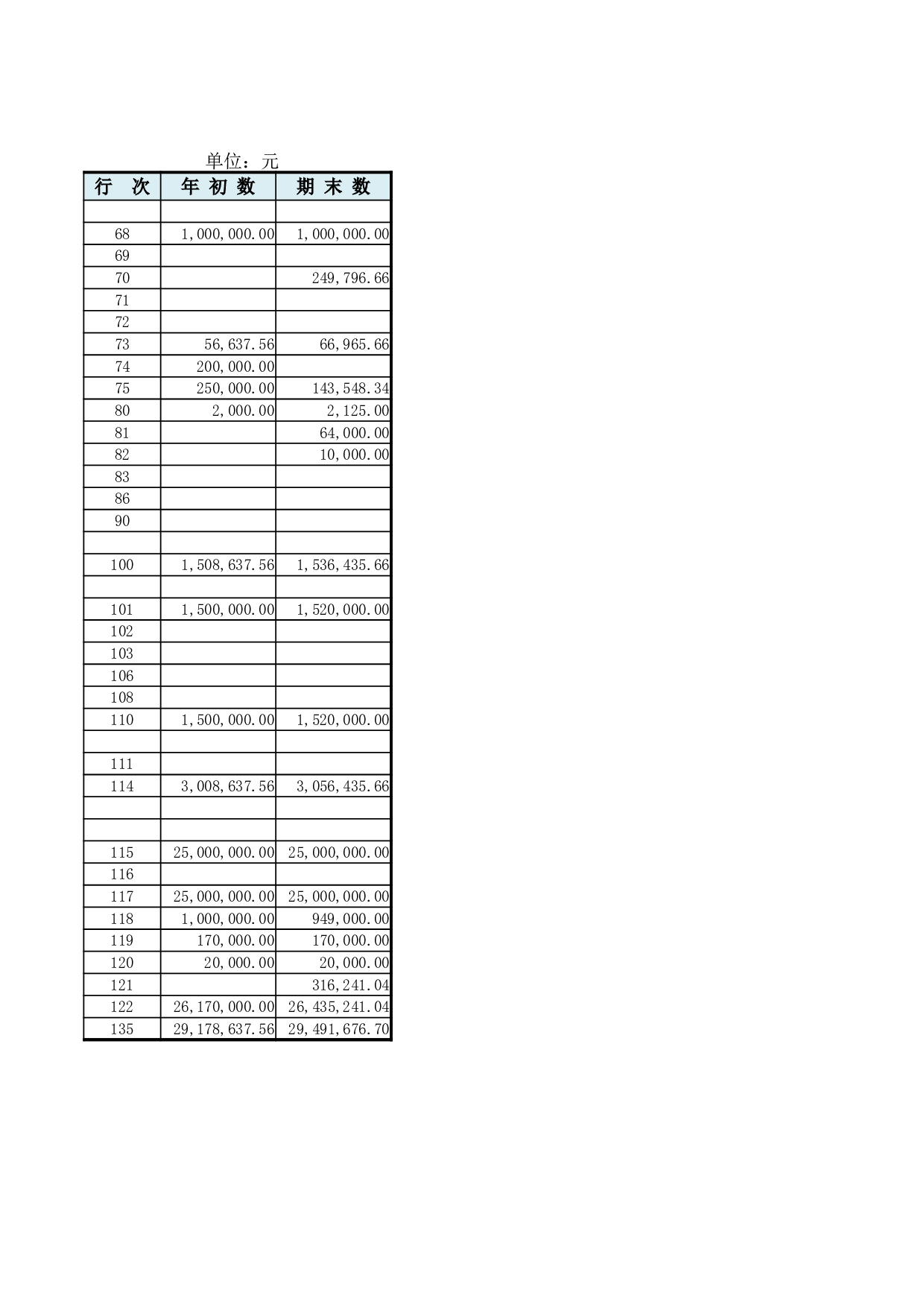 资产负债表 (2).xlsx 第2页