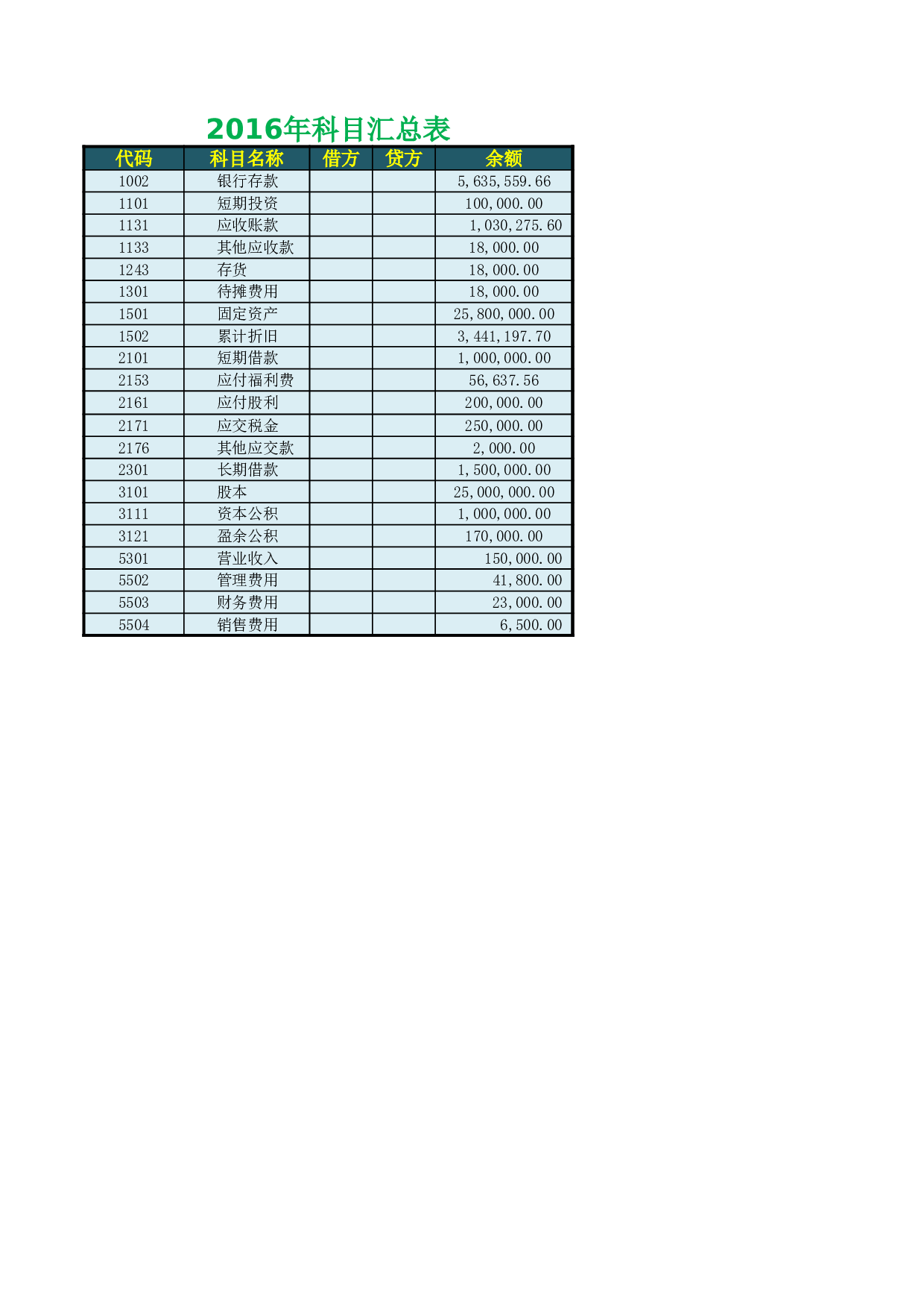 资产负债表 (2).xlsx 第3页