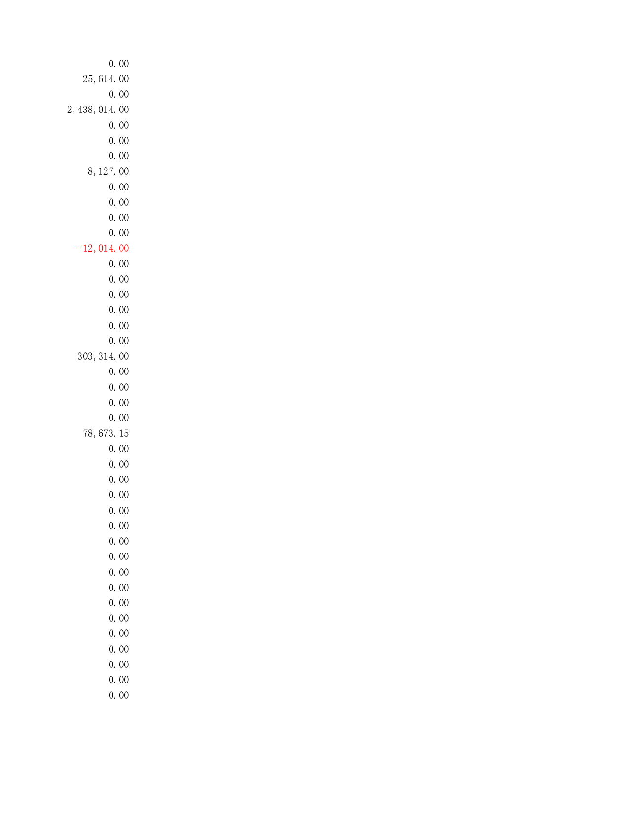 资产负债表.xlsx 第4页