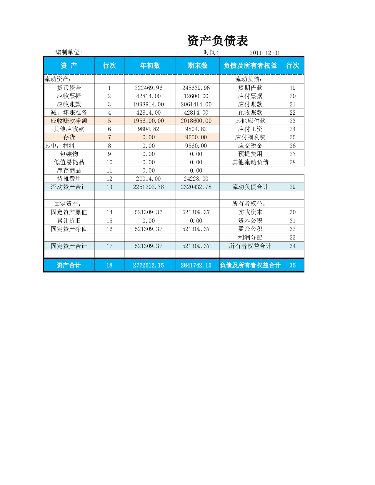 资产负债表.xlsx 第5页