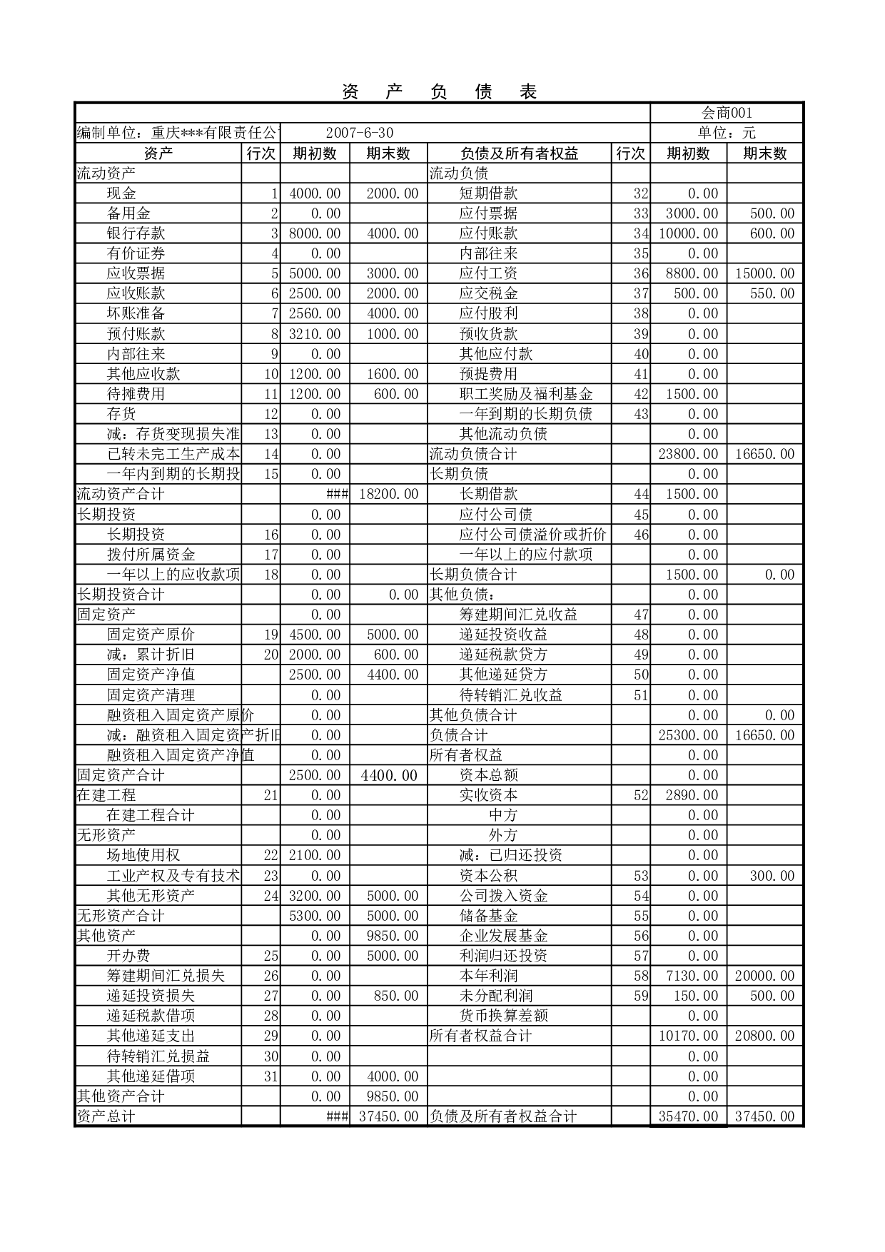 资产负债表2.xlsx 第3页