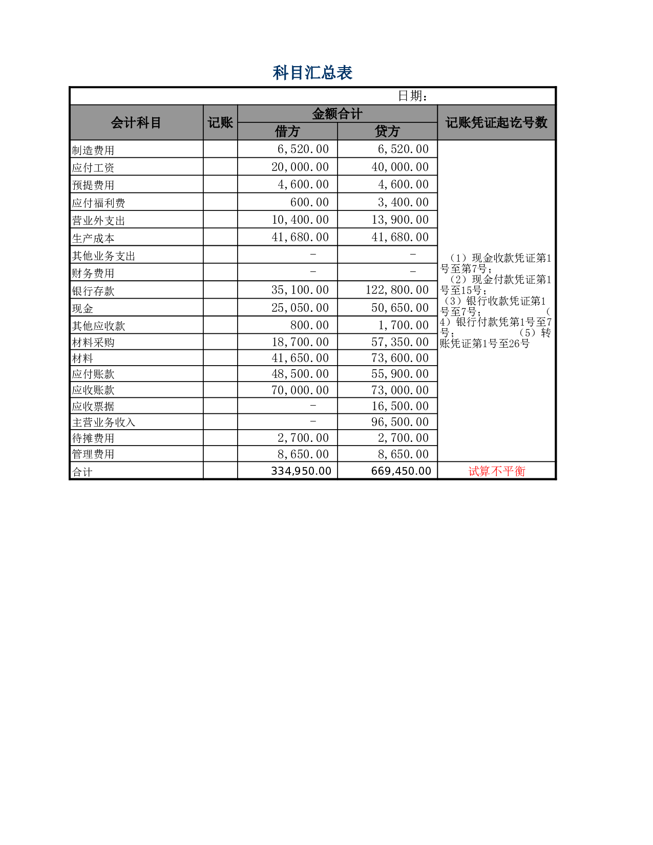 总分类账..xls 第5页