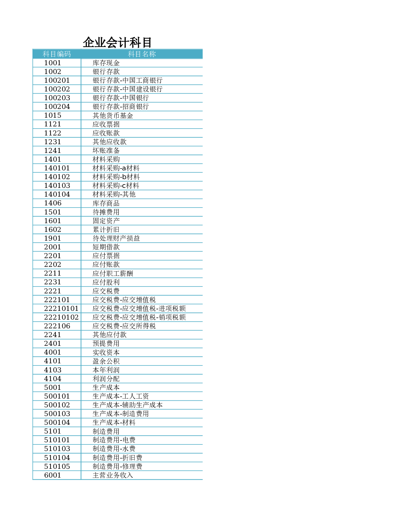 总分类账.xlsx 第1页