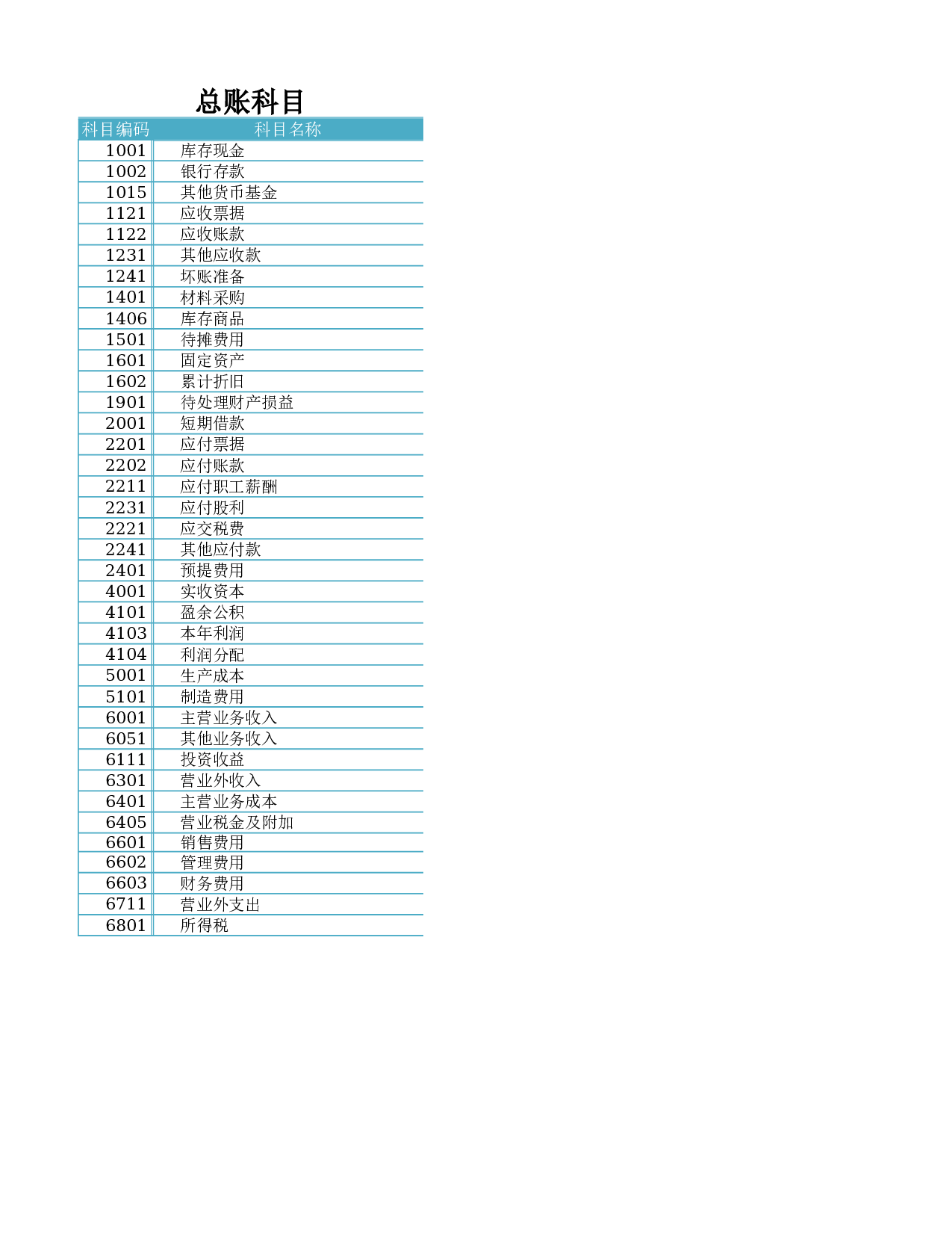 总分类账.xlsx 第3页