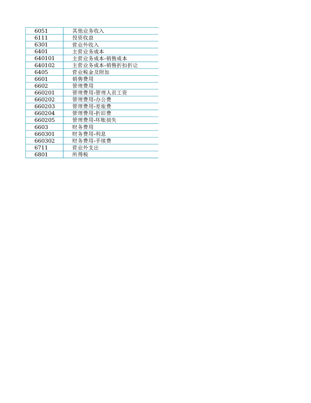 总分类账.xlsx 第2页