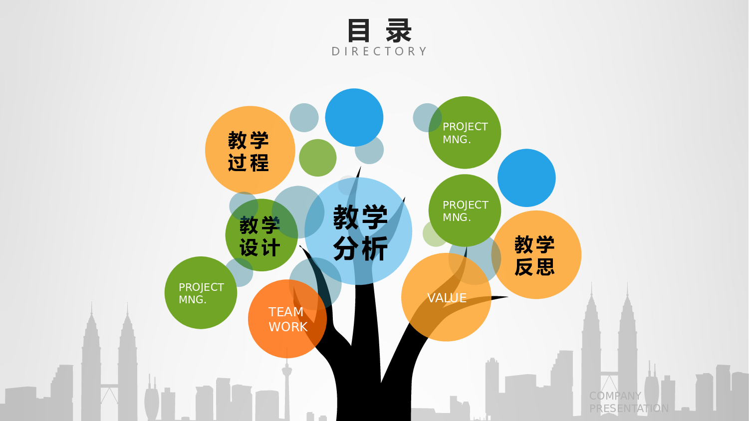 教育说课 (25).pptx 第2页