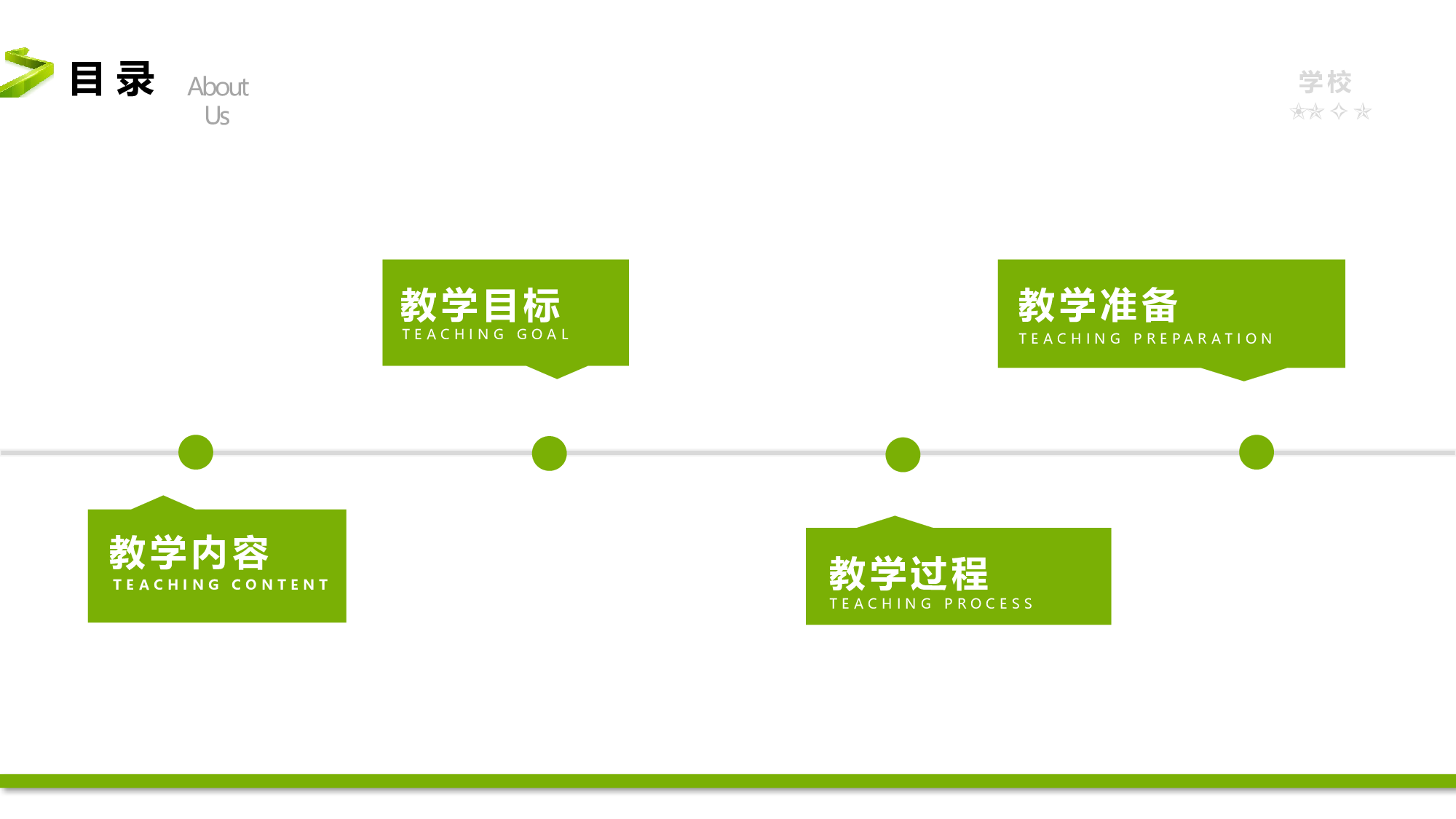 教育说课 (29).pptx 第2页