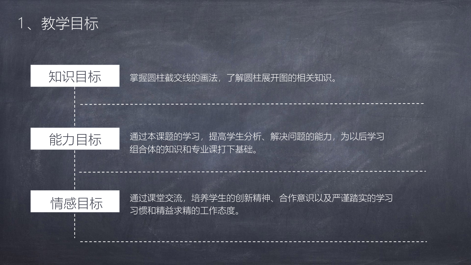 教育说课 (45).pptx 第6页