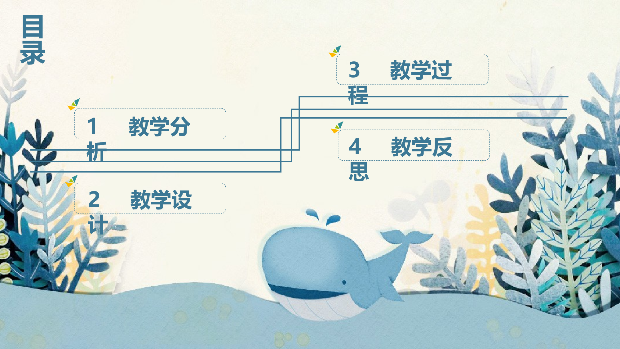 教育说课 (48).pptx 第2页