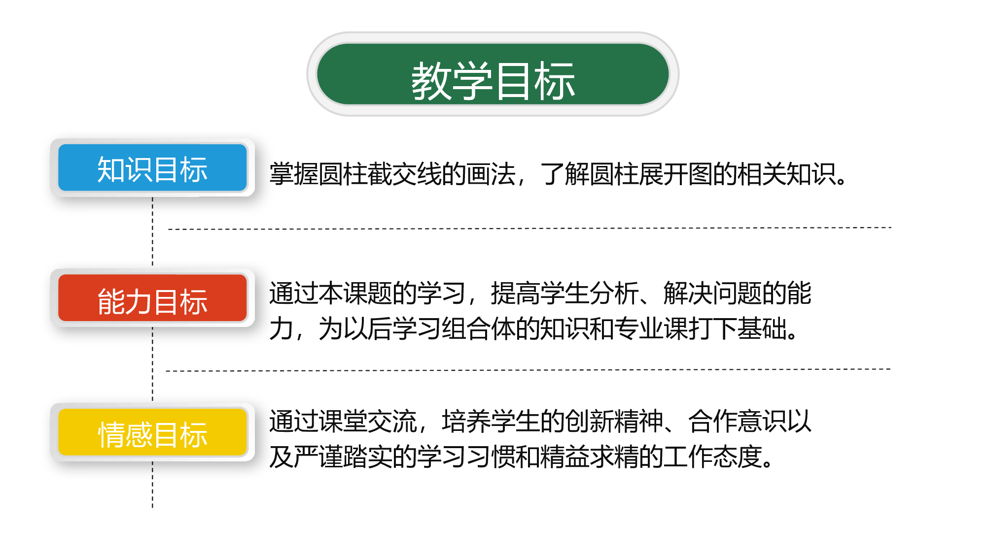 教育说课 (66).pptx 第6页