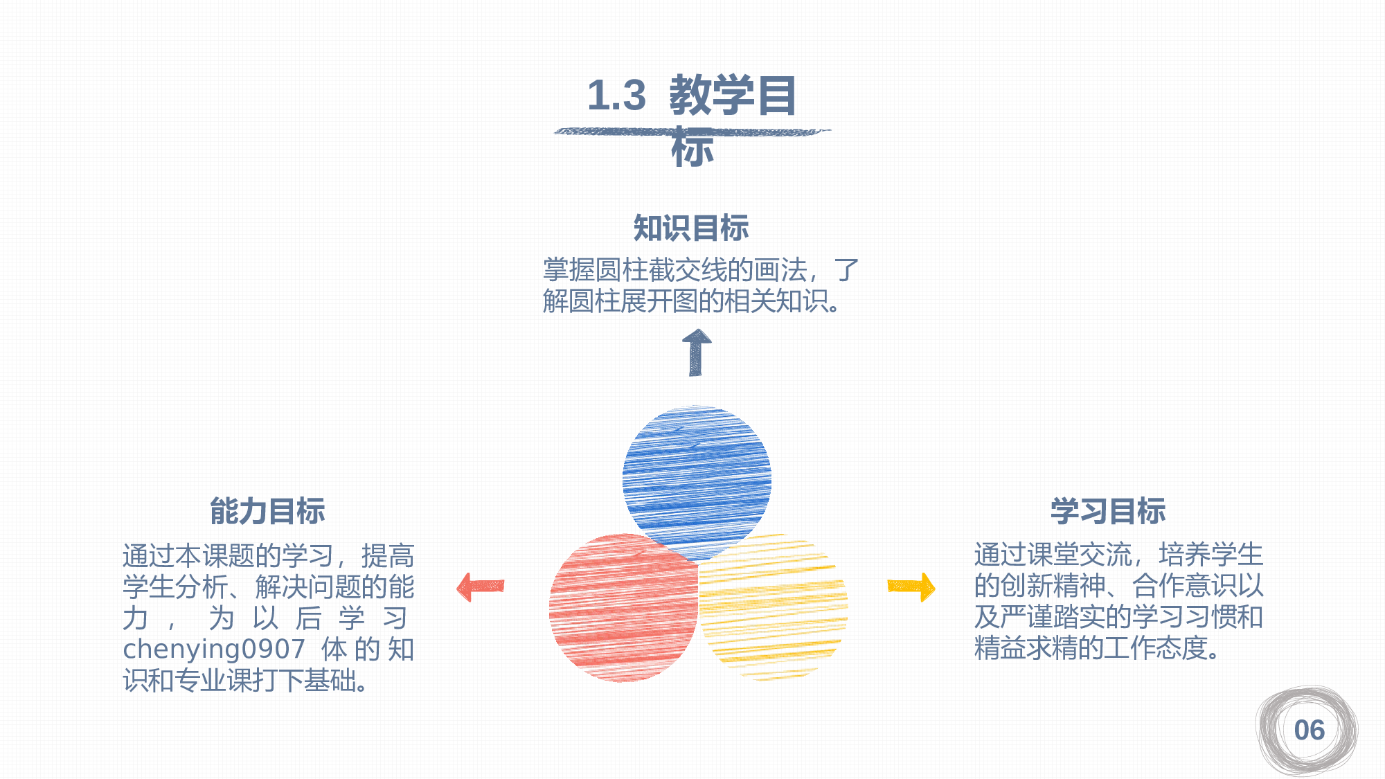 教育说课 (68).pptx 第6页