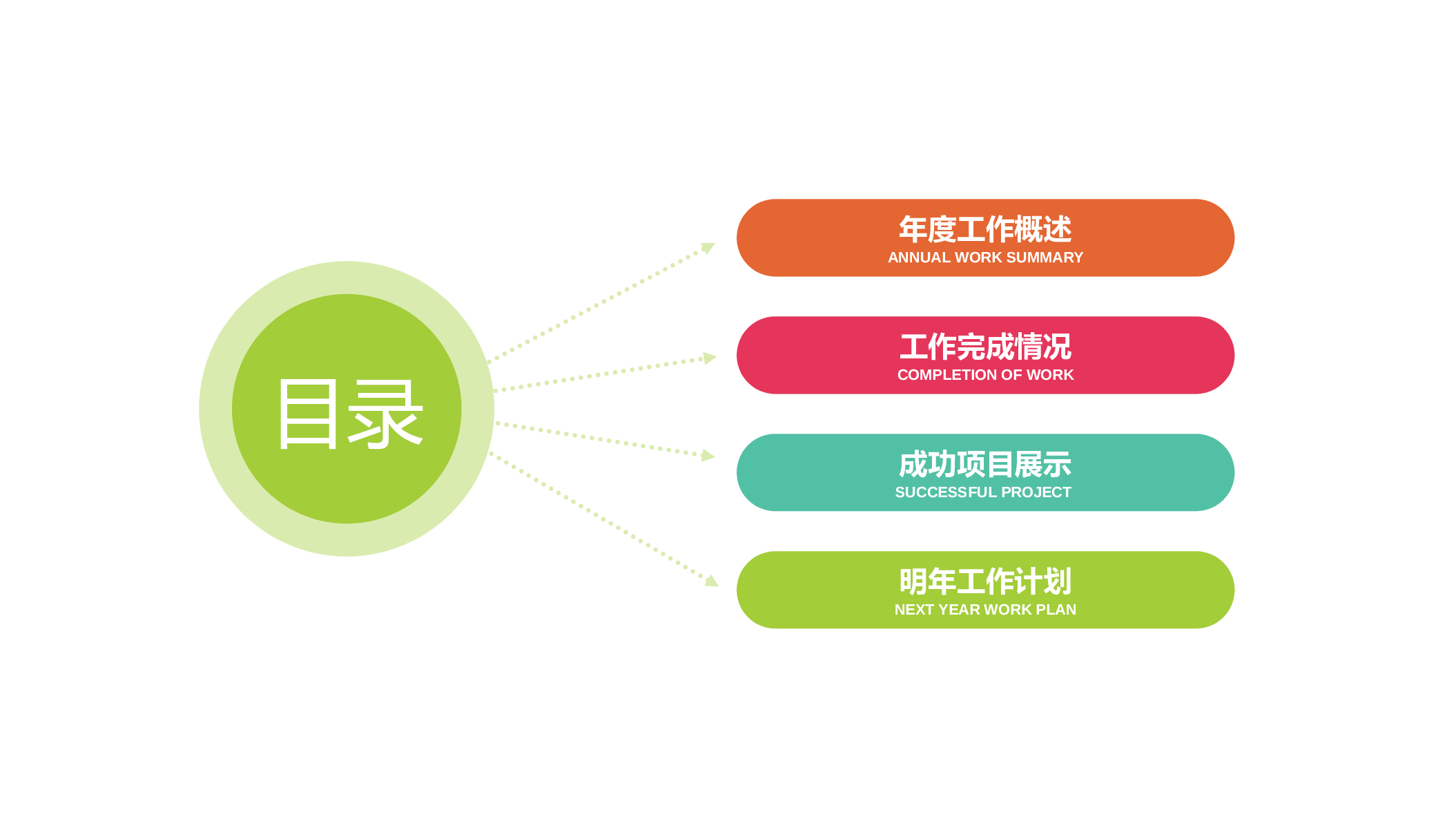 教育说课 (74).pptx 第2页