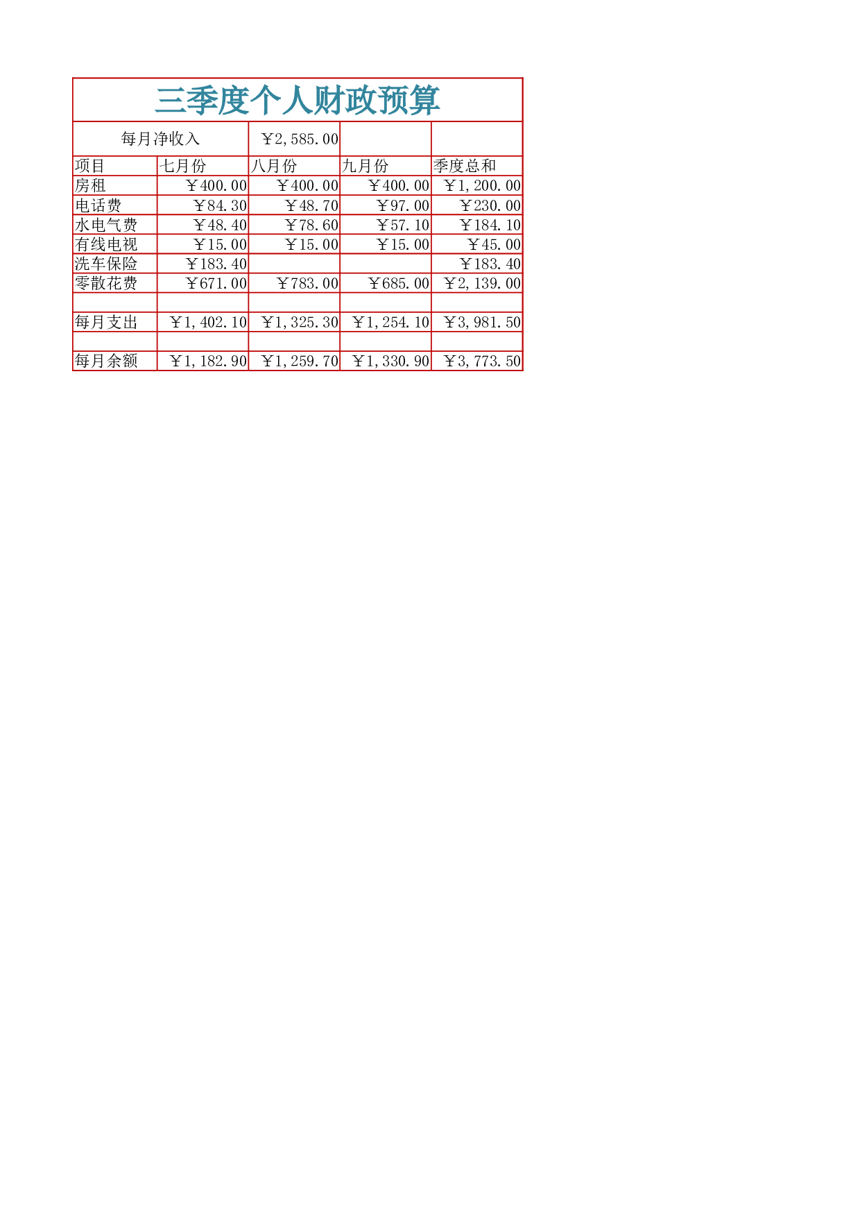 个人财政预算.xlsx 第1页