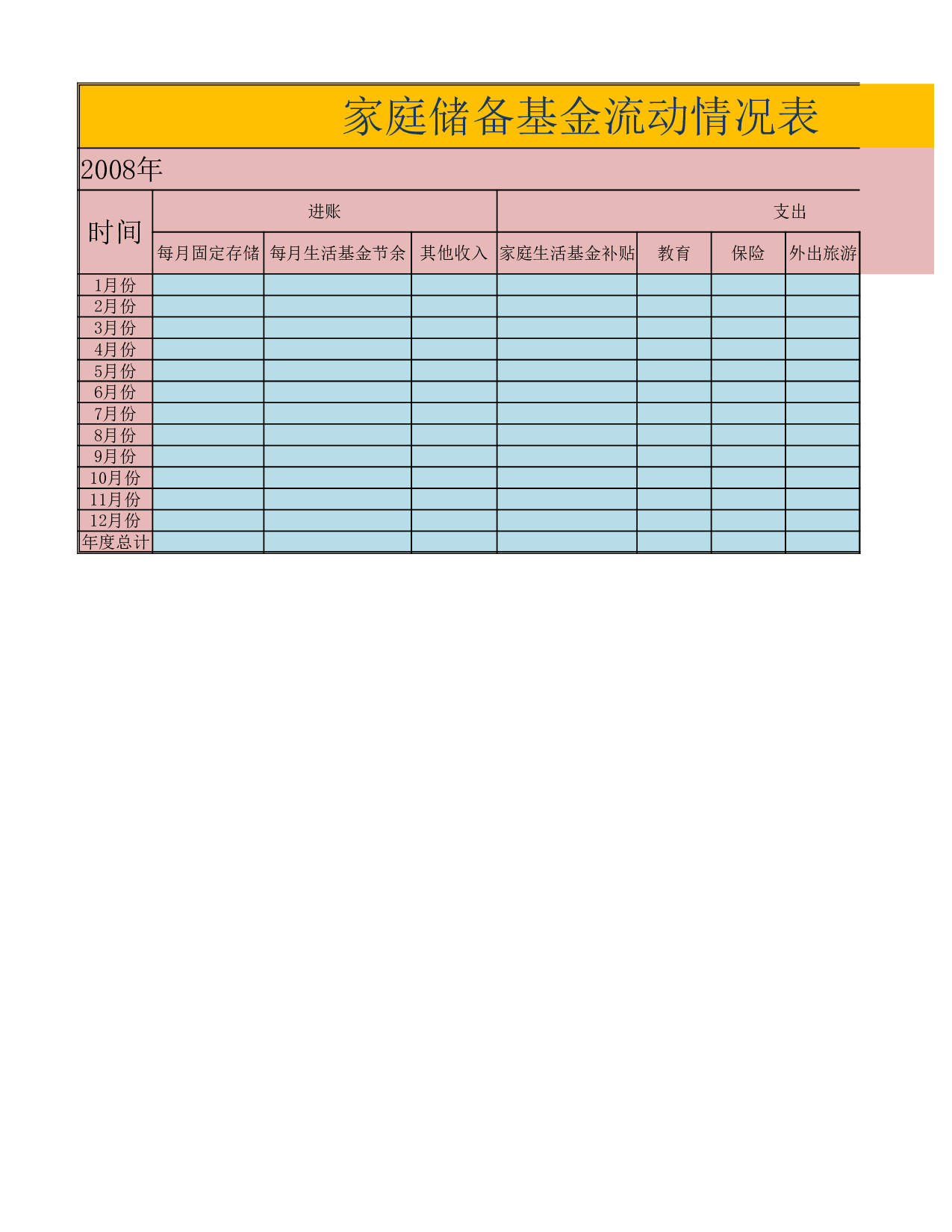 储备基金流动情况表.xlsx 第1页