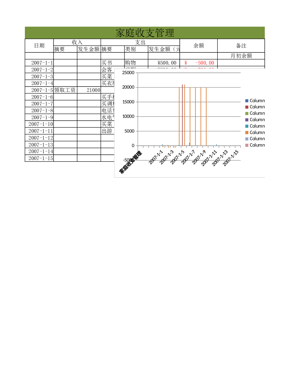 家庭收支管理.xlsx 第1页