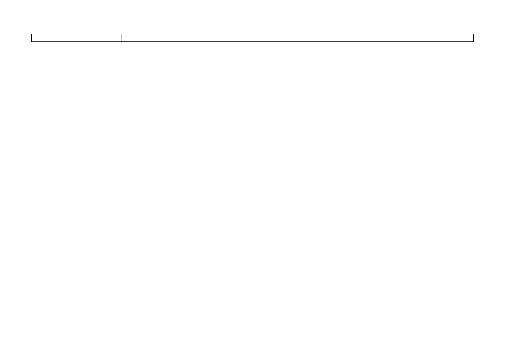 电话号码表.xls 第2页