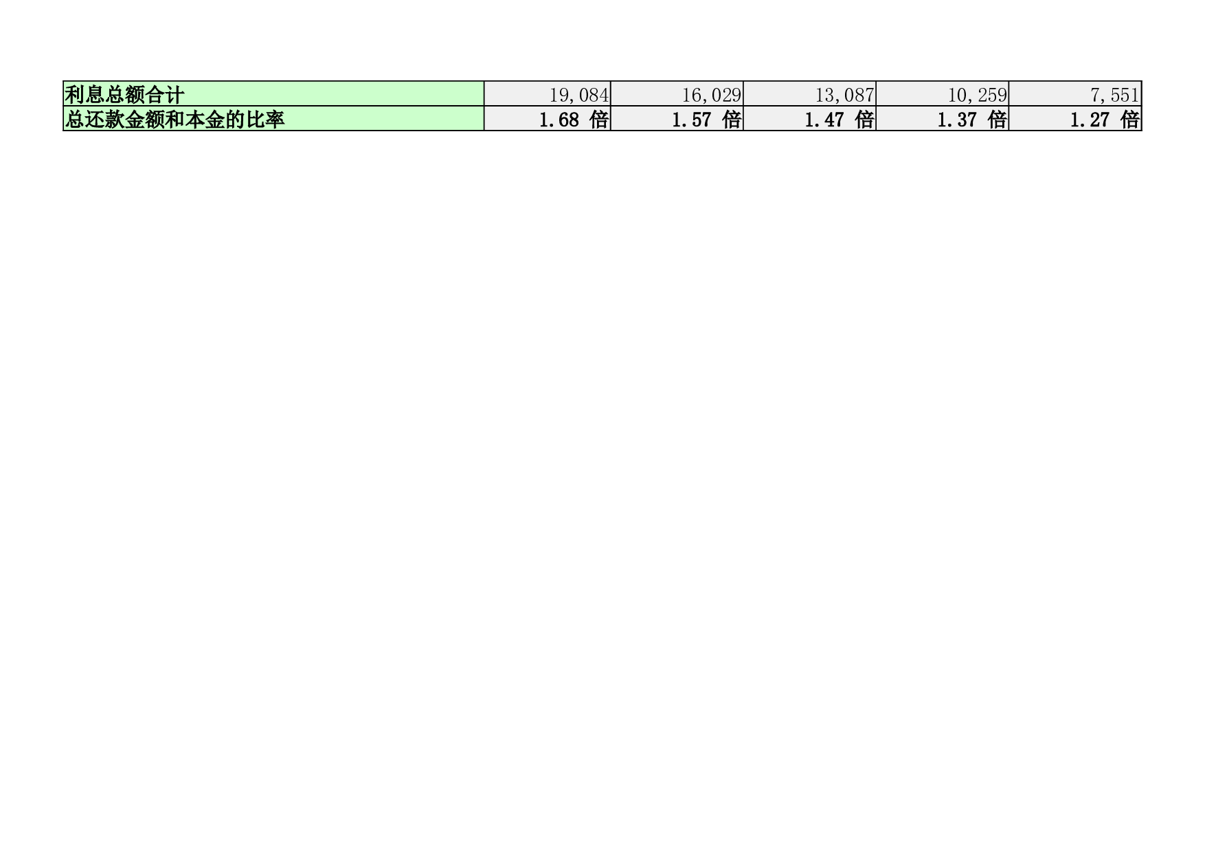 长期贷款返还计划.xlsx 第6页