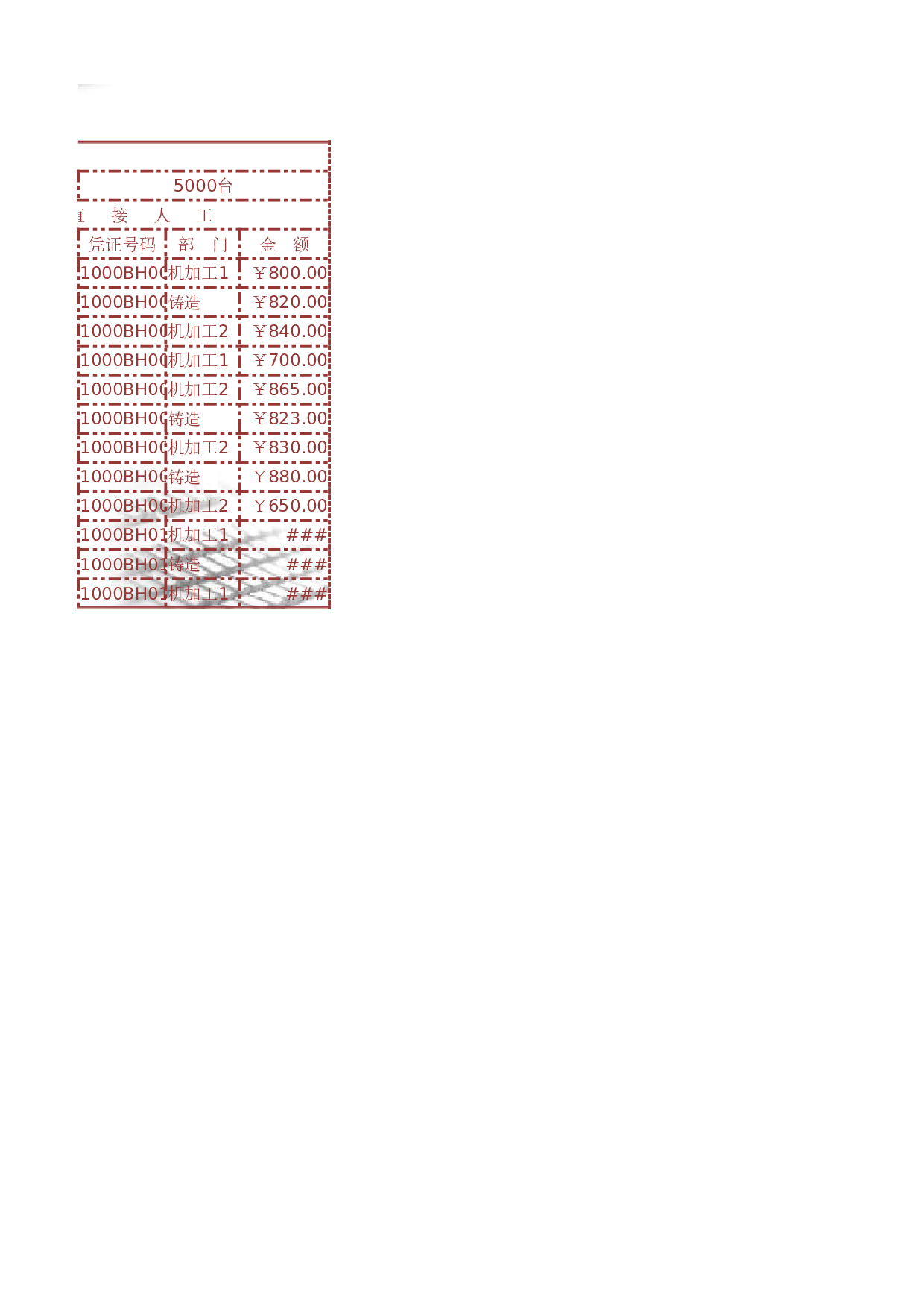 产品成本记录表.xlsx 第2页