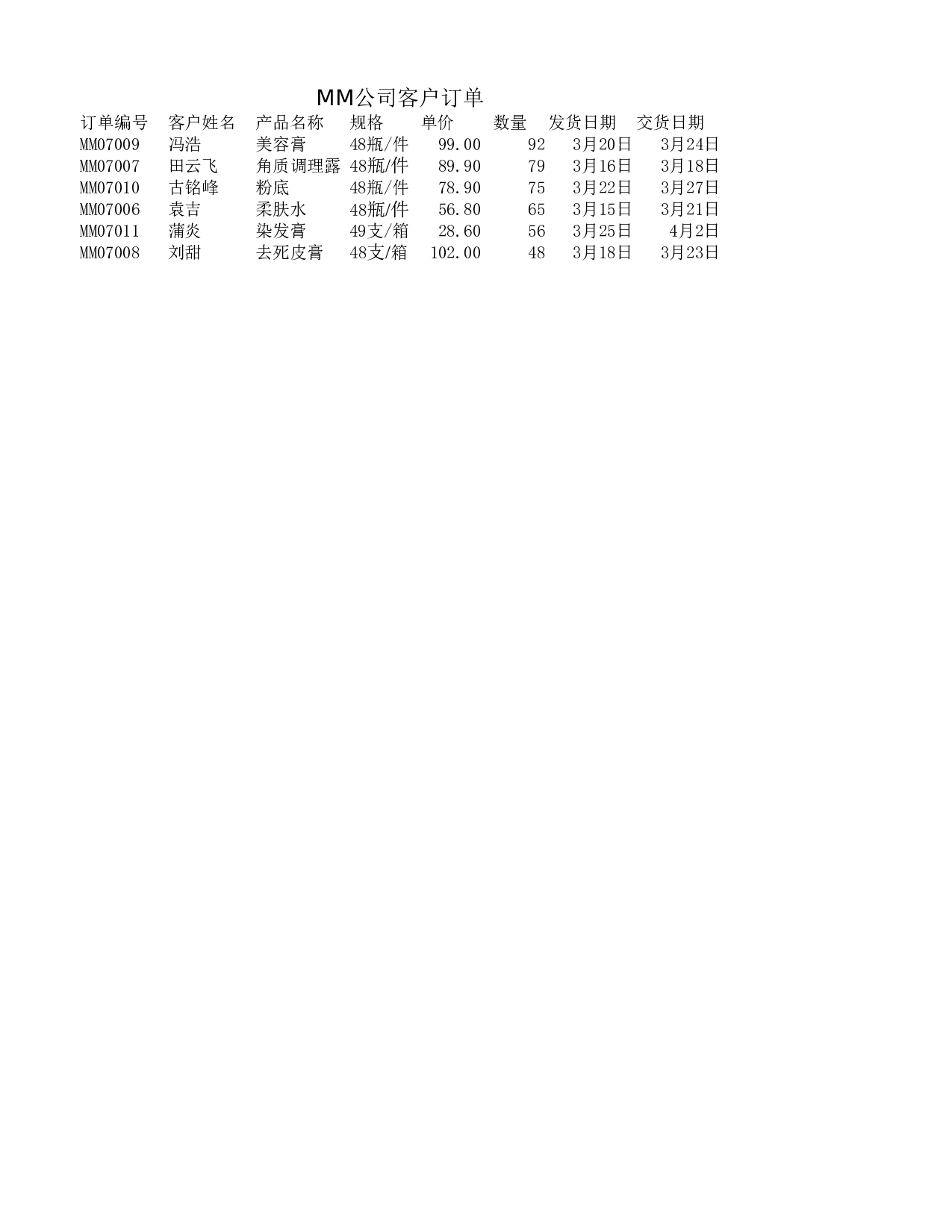 产品订单记录表.xlsx 第1页