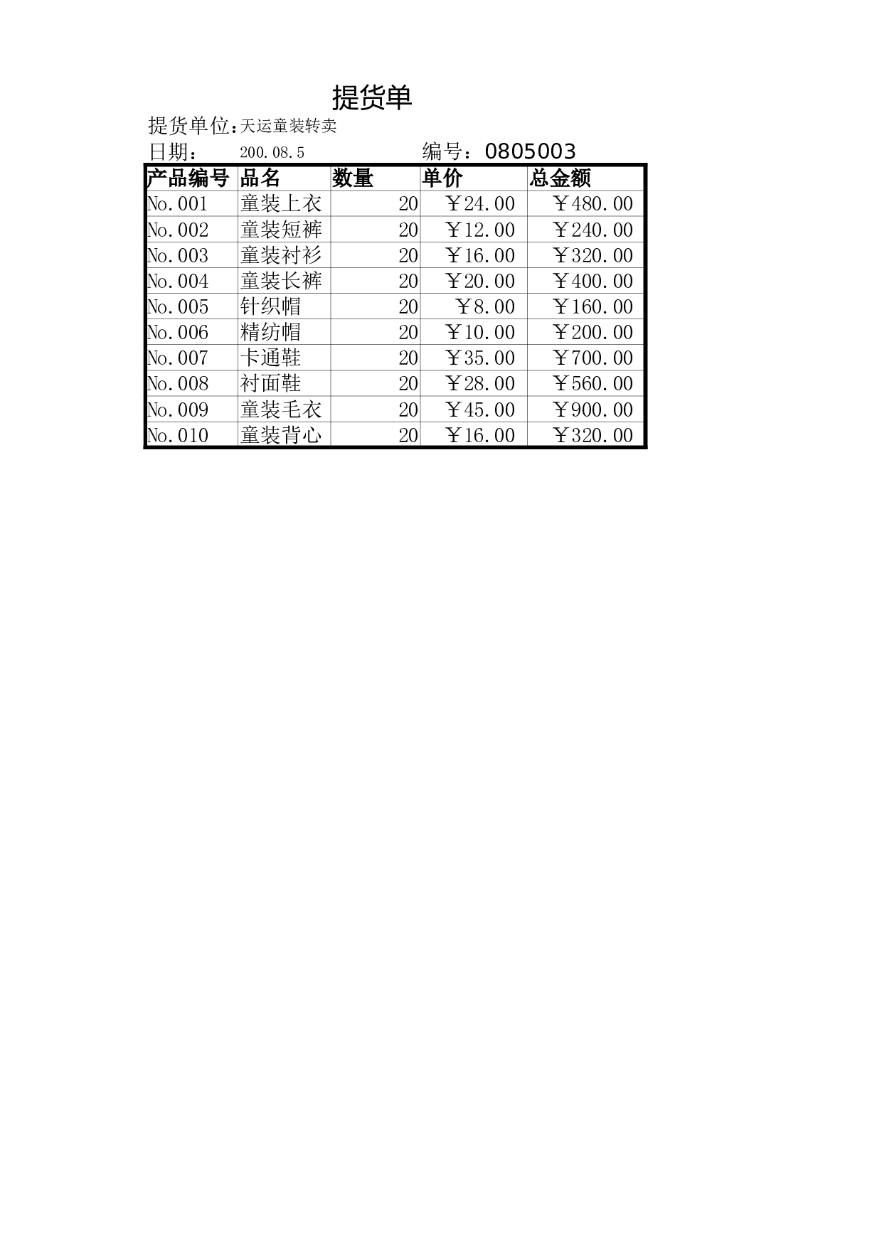 提货单.xlsx 第2页