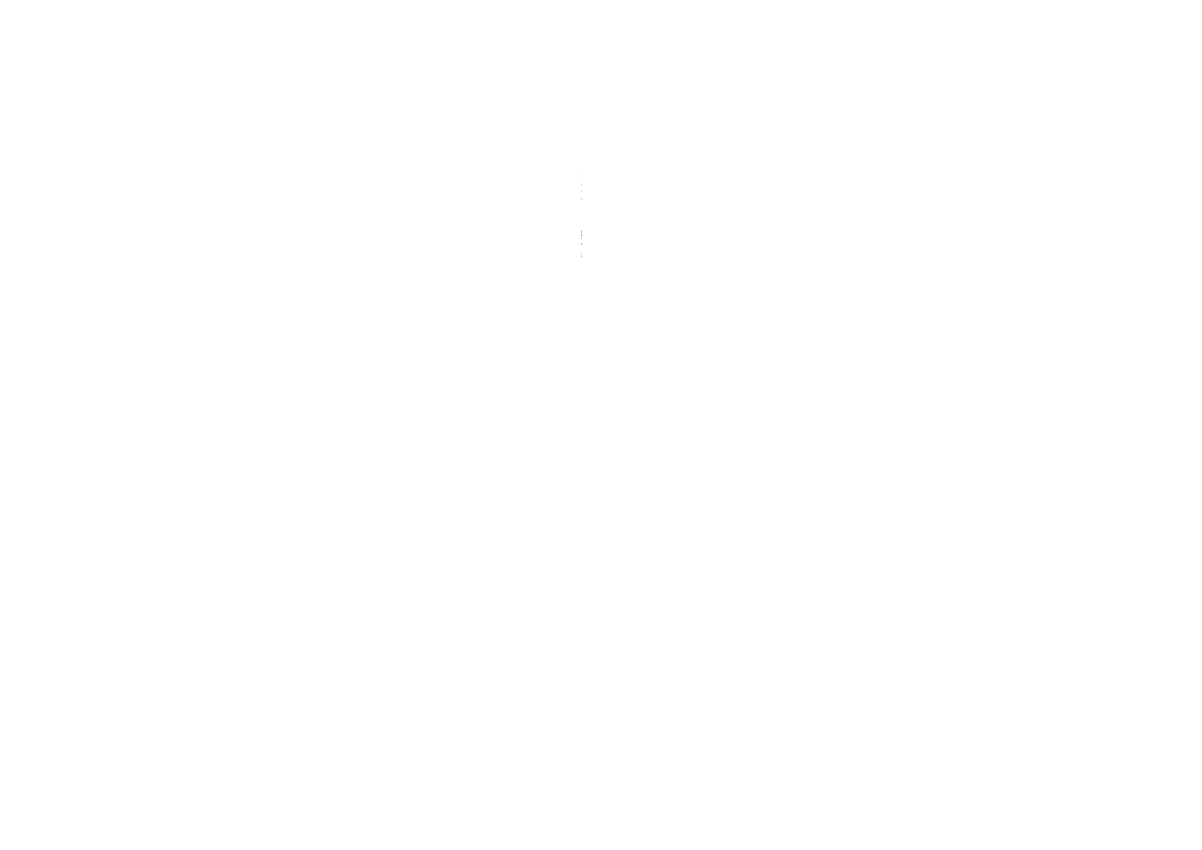 生产效率报表.xls 第3页