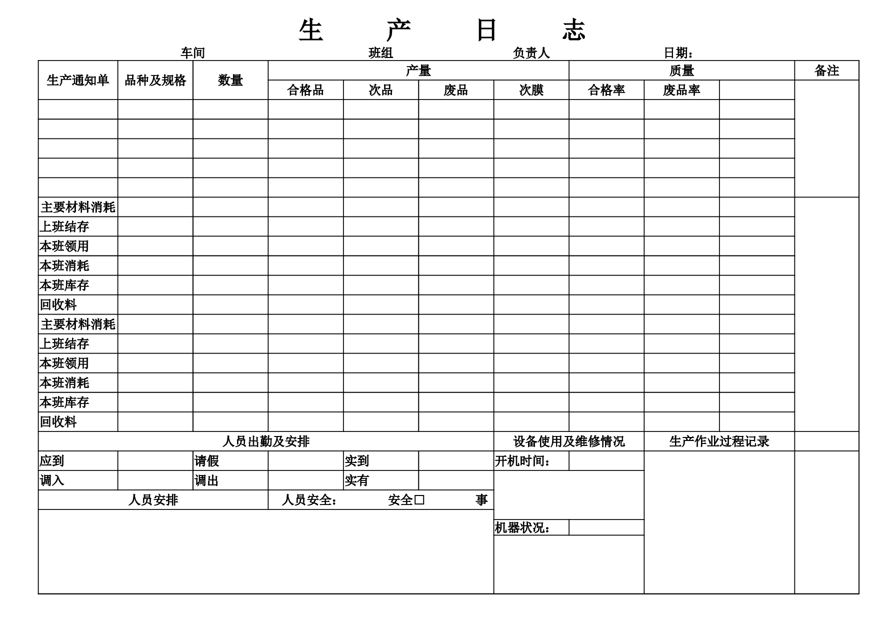 生产日志统计表.xlsx 第1页