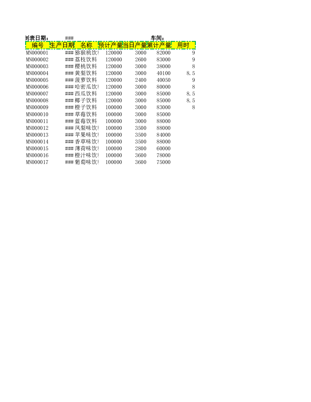 生产日报表2.xlsx 第2页