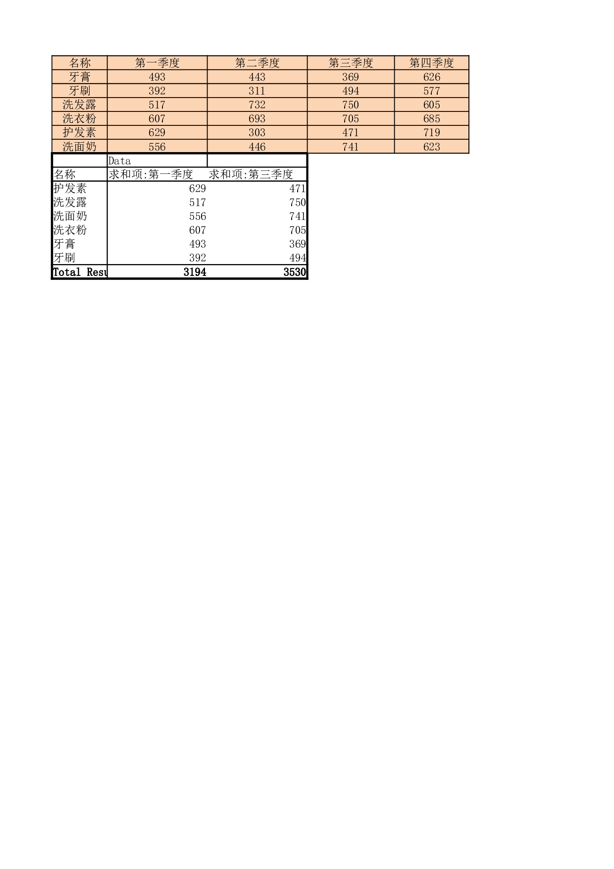 生产表.xlsx 第1页