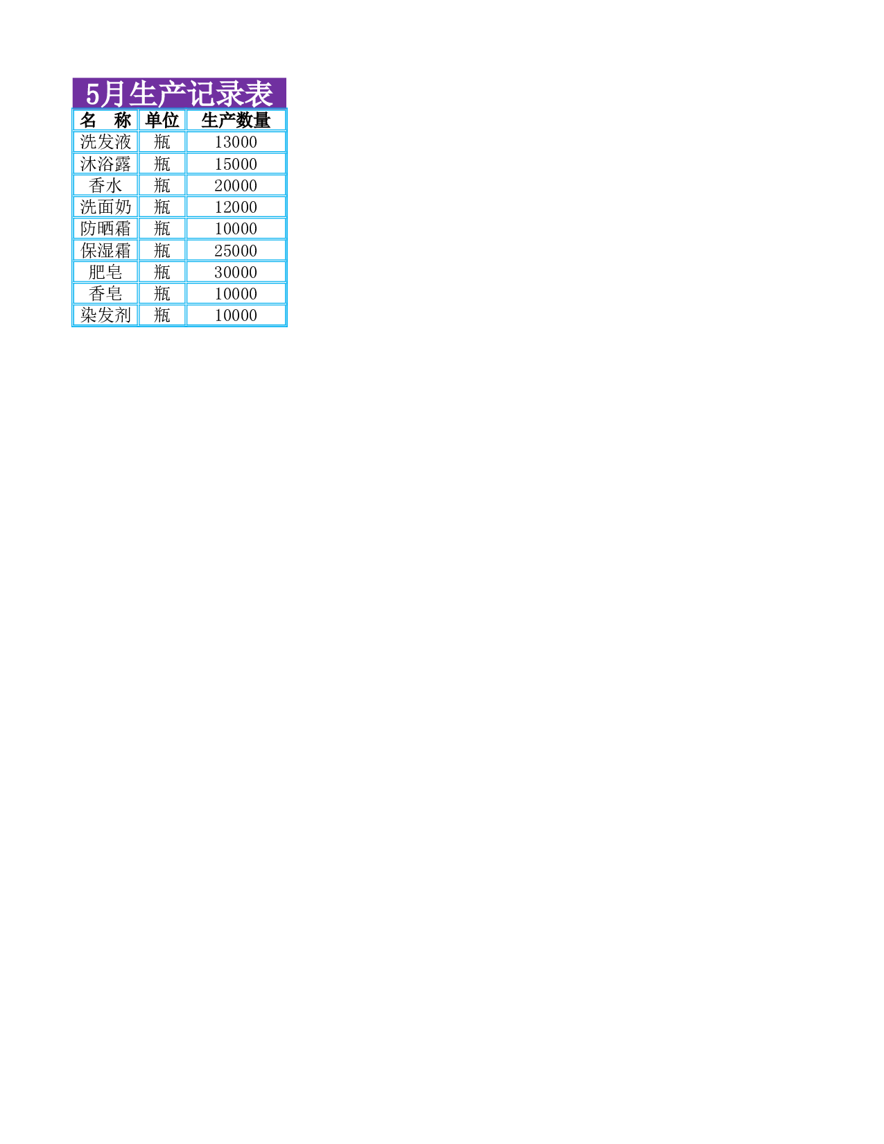 生产记录表2.xlsx 第2页