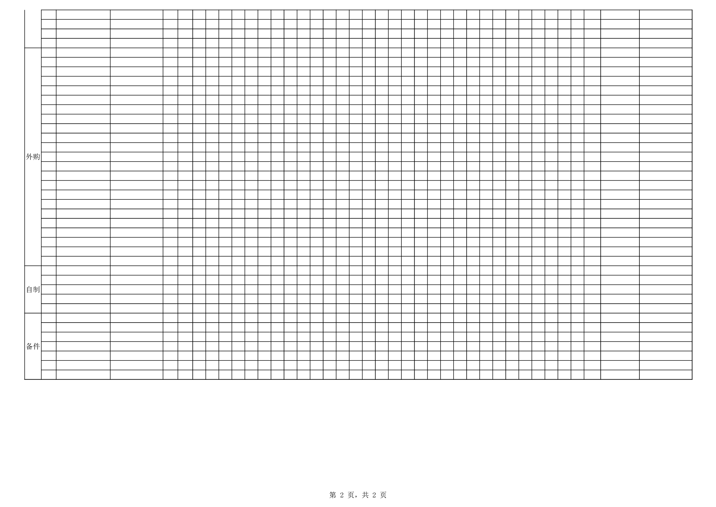 生产进度表模板.xls 第2页