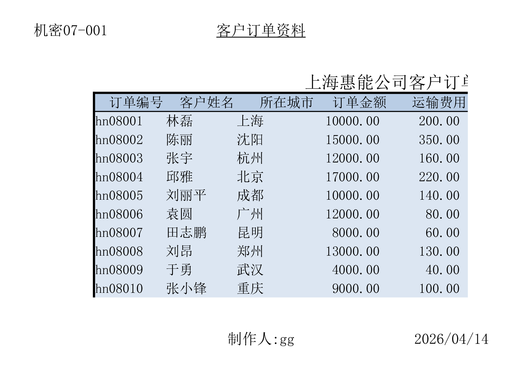 订单记录表.xlsx 第2页