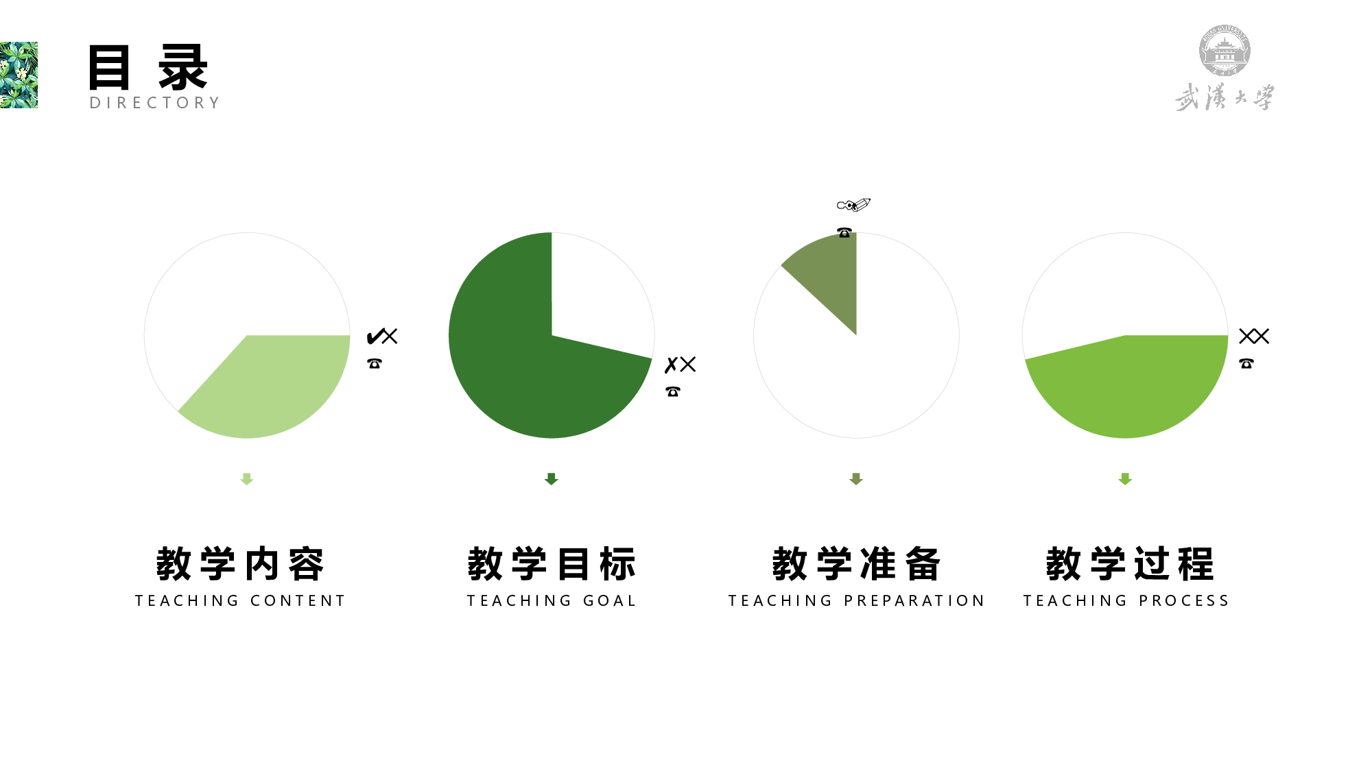 教育说课(103).pptx 第2页