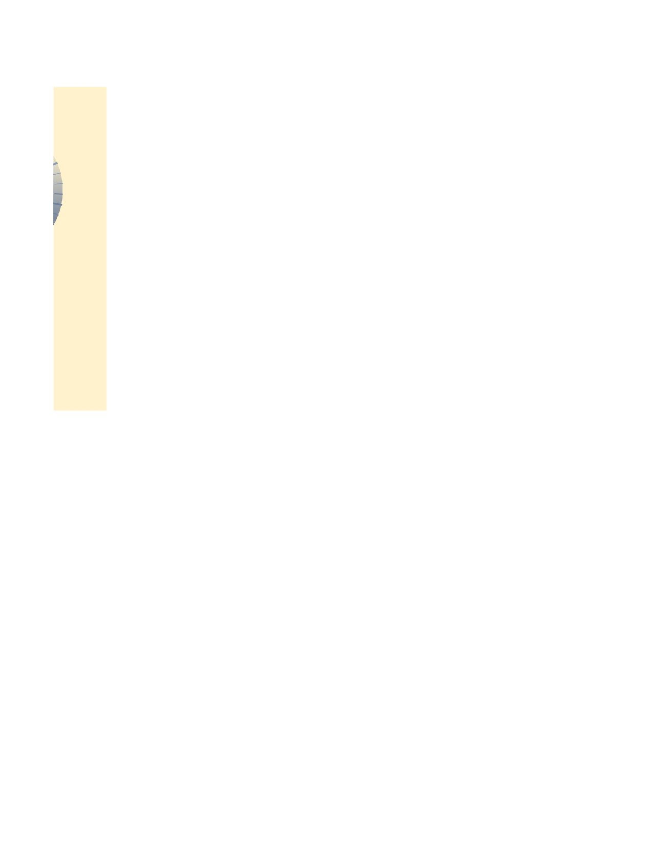1-仪表盘.xlsx 第2页