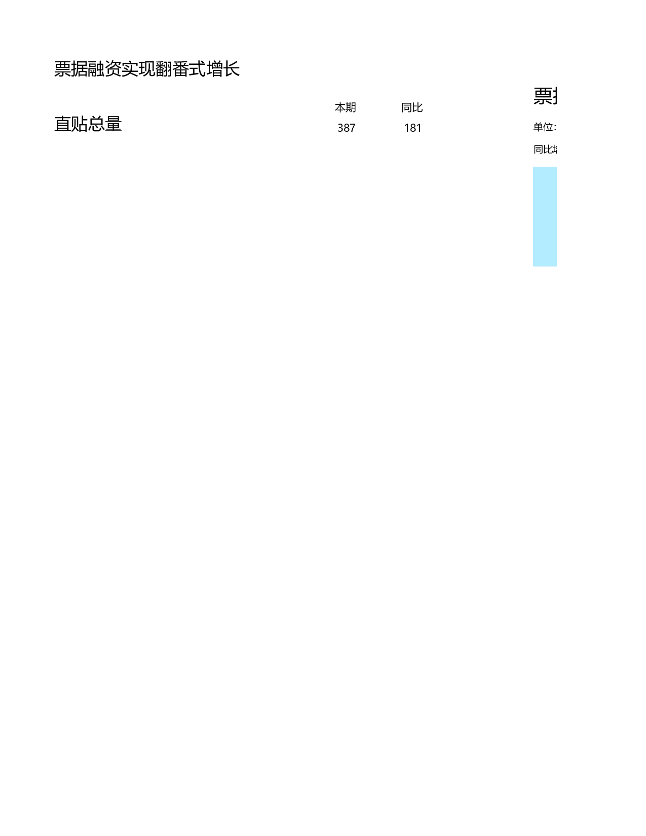 12-简易式条形图.xlsx 第1页