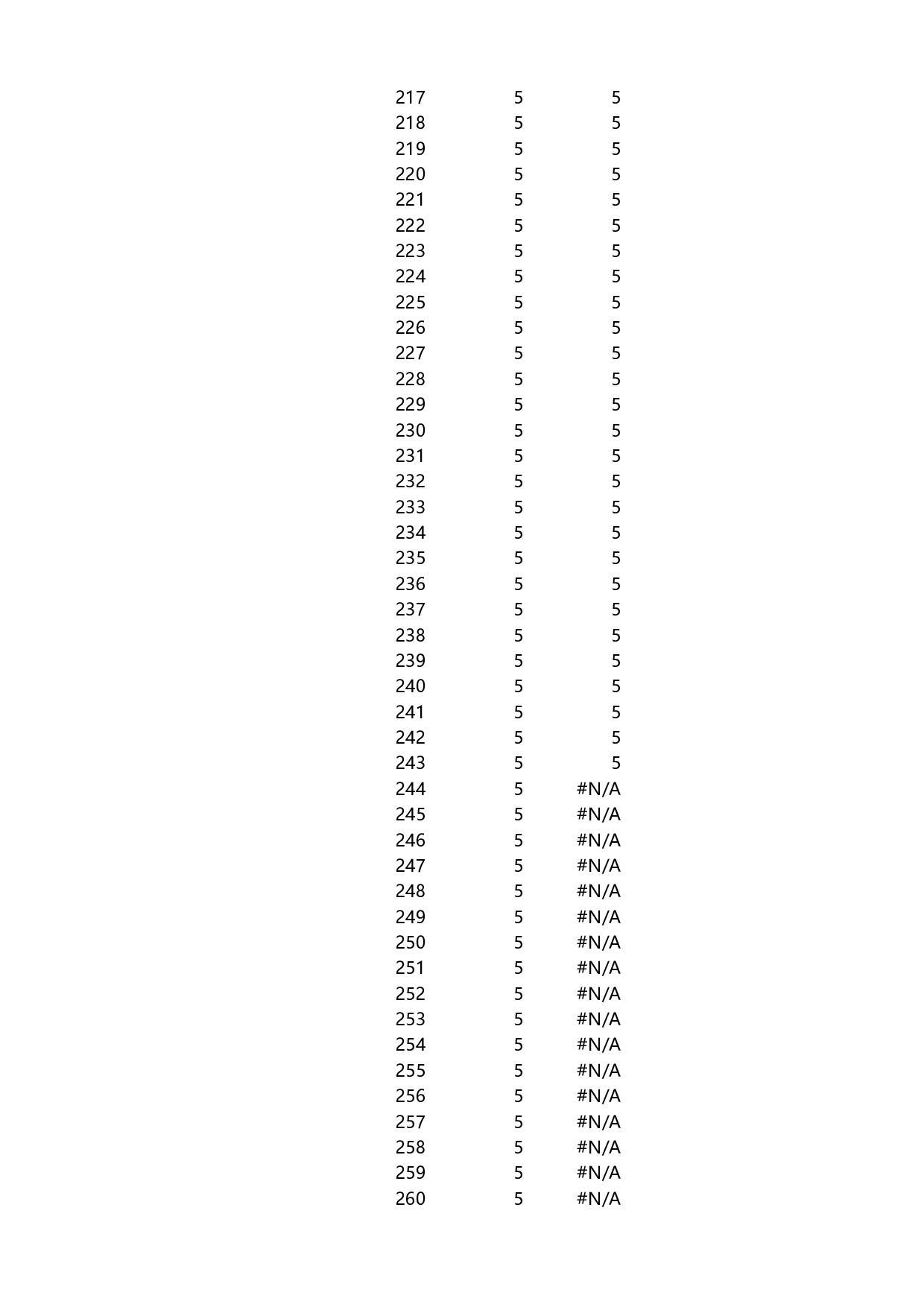 15-圆角线穿环百分比.xlsx 第6页