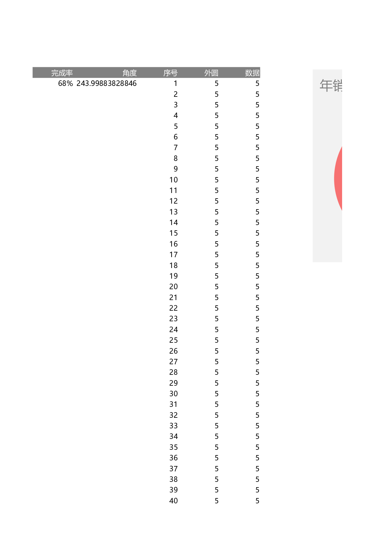 15-圆角线穿环百分比.xlsx 第1页
