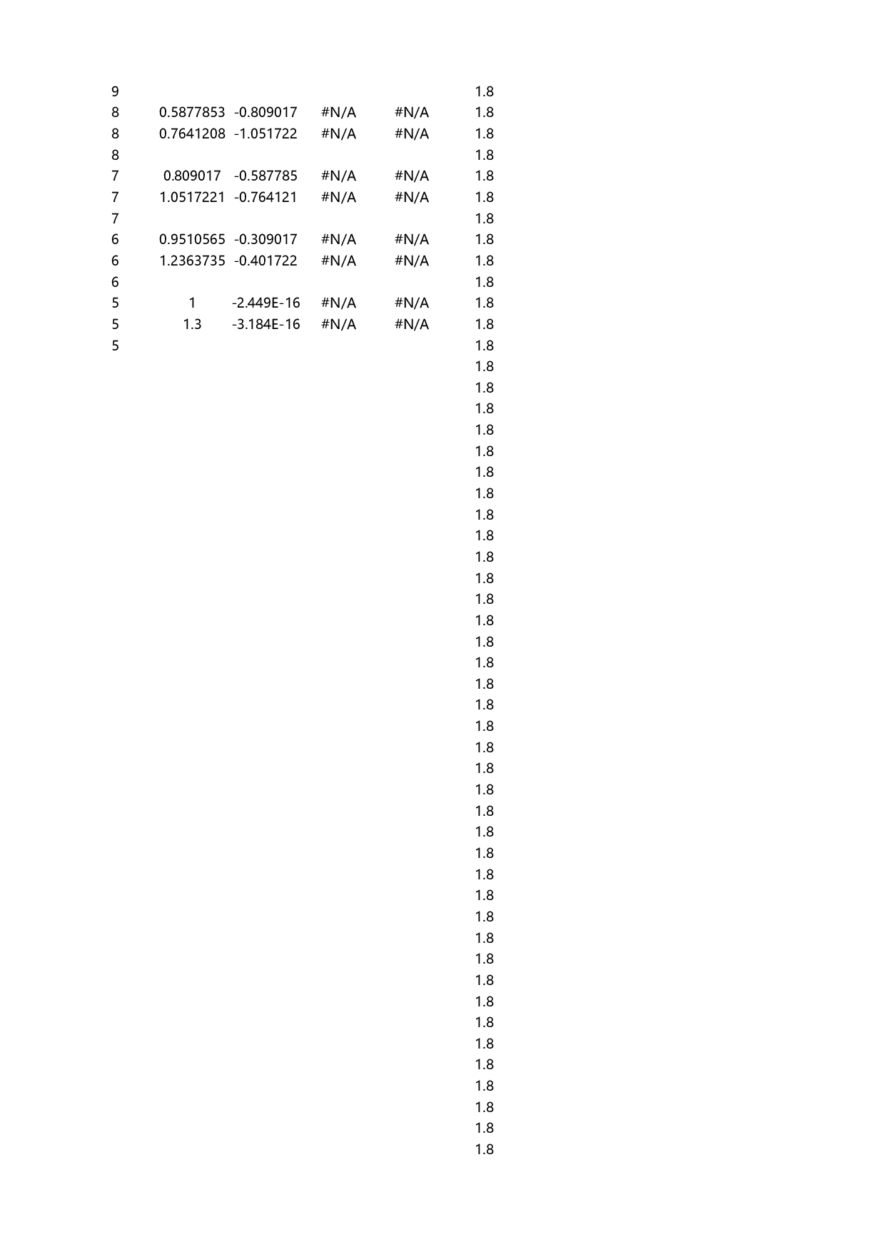 2-仪表圆.xlsx 第2页